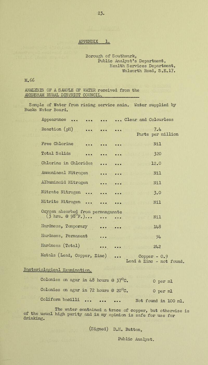 APPENDIX 1. Borough of Southwark, Public Analyst's Department, Health Services Department, Walworth Road, S.E.17. M.66 ANALYSIS OP A SAMPLE OP WATER received from the AMERSHAM RURAL DISTRICT COUNCIL. Sample of Water from rising service main. Water supplied by Bucks Water Board. Appearance . Clear and Colourless Reaction (pH) ... ... ... 7.4 Parts per million Pree Chlorine Total Solids Chlorine in Chlorides Ammoniacal Nitrogen ... Albuminoid Nitrogen Nil 320 12.0 Nil Nil Nitrate Nitrogen Nitrite Nitrogen Oxygen absorbed from permanganate (3 hrs. @ 98°P.) Hardness, Temporary Hardness, Permanent ... Hardness (Total) Metals (Lead, Copper, Zinc) ... 3.0 Nil Nil 148 94 242 Copper - 0.9 Lead & Zinc - not found. Bacteriological Examination. Colonies on agar in 48 hours @ 37°C. o per ml Colonies on agar in 72 hours @ 20°C. 0 per ml Coliform bacilli Not fou^ j_n 'j_00 ml. The water contained a trace of copper, but otherwise is of the usual high purity and in my opinion is safe for use for drinking. (Signed) D.H. Button, Pub lie Ana lys t.