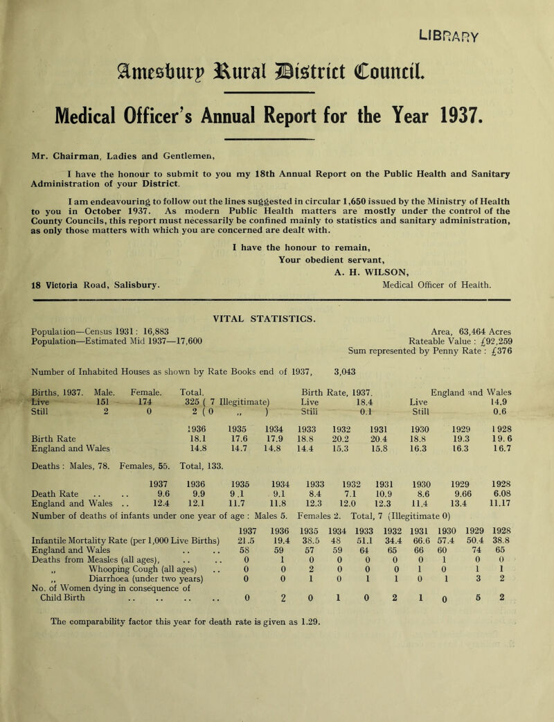 library Slmeeburp IXural Uisitrict Council. Medical Officer’s Annual Report for the Year 1937. Mr. Chairman, Ladies and Gentlemen, I have the honour to submit to you my 18th Annual Report on the Public Health and Sanitary Administration of your District. I am endeavouring to follow out the lines suggested in circular 1,650 issued by the Ministry of Health to you in October 1937. As modern Public Health matters are mostly under the control of the County Councils, this report must necessarily be confined mainly to statistics and sanitary administration, as only those matters with which you are concerned are dealt with. I have the honour to remain, Your obedient servant, A. H. WILSON, 18 Victoria Road, Salisbury. Medical Officer of Health. VITAL STATISTICS. Population—Census 1931: 16,883 Area, 63,464 Acres Population—Estimated Mid 1937—17,600 Rateable Value : £92,259 Sum represented by Penny Rate : £376 Number of Inhabited Houses as shown by Rate Books end of 1937, 3,043 Births, 1937. Male. Female. Total. Birth Rate, 1937. England and Wales Live 151 174 325 ( 7 Illegitimate) Live 18.4 Live 14.9 Still 2 0 2 ( 0 » t ) Stiii 0.1 Still 0.6 1936 1935 1934 1933 1932 1931 1930 1929 1928 Birth Rate 18.1 17.6 17.9 18.8 20.2 20.4 18.8 19.3 19.6 England and Wales 14.8 14.7 14.8 14.4 15.3 15.8 16.3 16.3 16.7 Deaths : Males, 78. Females, 55. Total, 133. 1937 1936 1935 1934 1933 1932 1931 1930 1929 1928 Death Rate 9.6 9.9 9 .1 9.1 8.4 7.1 10.9 8.6 9.66 6.08 England and Wales 12.4 12.1 11.7 11.8 12.3 12.0 12.3 11.4 13.4 11.17 Number of deaths of infants under one year of age : Males 5. 1937 1936 Females 2. 1935 1934 Total, 7 1933 (Illegitimate 0) 1932 1931 1930 1929 1928 Infantile Mortality Rate (per 1,000 Live Births) 21.5 19.4 38.5 48 51.1 34.4 66.6 57.4 50.4 38.8 England and Wales 58 59 57 59 64 65 66 60 74 65 Deaths from Measles (all ages), 0 1 0 0 0 0 0 1 0 0 ,, Whooping Cough (all ages) 0 0 2 0 0 0 1 0 1 1 ,, Diarrhoea (under two years) 0 0 1 0 1 1 0 1 3 2 No. of Women dying in consequence of Child Birth 0 2 0 1 0 2 1 0 5 2 The comparability factor this year for death rate is given as 1.29.