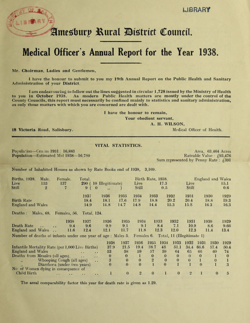 LIBRARY ^ ^ v* •> Jf. m gmesburp Eural Btetrict Council Medical Officer s Annual Report for the Year 1938. Mr. Chairman, Ladies and Gentlemen, I have the honour to submit to you my 19th Annual Report on the Public Health and Sanitary Administration of your District. I am endeavouring to follow out the lines suggested in circular 1,728 issued by the Ministry of Health to you in October 1938. As modern Public Health matters are mostly under the control of the County Councils, this report must necessarily be confined mainly to statistics and sanitary administration, as only those matters with which you are concerned are dealt with. I have the honour to remain, Your obedient servant, A. H. WILSON, 18 Victoria Road, Salisbury. Medical Officer of Health. VITAL STATISTICS. Population—Census 1931 : 16,883 Area, 63,464 Acres Population—Estimated Mid 1938—16,780 Rateable Value : £93,476 Sum represented by Penny Rate : £391 Number of Inhabited Houses as shown by Rate Books end of 1938, 3,169. Births, 1938. Male. Female. Total. Birth Rate, 1938. England and Wales Live 153 137 290 ( 10 Illegitimate) Live 17.3 Live 15.1 Still 2 7 9(0 i y ) Still 0.5 Still 0.6 1937 1 1936 1935 1934 1933 1932 1931 1930 1929 Birth Rate 18.4 18.1 17.6 17.9 18.8 20.2 20.4 18.8 19.3 England and Wales 14.9 14.8 14.7 14.8 14.4 15.3 15.8 16.3 16.3 Deaths : Males, 68. Females, 56. Total, 124. 1938 1937 1936 1935 1934 1933 1932 1931 1930 1929 Death Rate 9.4 9.6 9.9 9.1 9.1 8.4 7.1 10.9 8.6 9.66 England and Wales 11.6 12.4 12.1 11.7 11.8 12.3 12.0 12.3 11.4 13.4 Number of deaths of infants under one year of age : Males 5. Females 6. Total, 11 (Illegitimate 1) 1938 1937 1936 1935 1934 1933 1932 1931 1930 1929 Infantile Mortality Rate (per 1,000 Live Births) 37.9 21.5 19.4 38.7 48 51.1 34.4 66.6 57.4 50.4 England and Wales . . • • 53 58 59 57 59 64 65 66 60 74 Deaths from Measles (all ages), 0 0 1 0 0 0 0 0 1 0 ,, Whooping Cough (all ages) 3 0 0 2 0 0 0 1 0 1 ,, Diarrhoea (under two years) 0 0 0 1 0 1 1 0 1 3 No of Women dying in consequence of Child Birth . . . . , . , , 1 0 2 0 1 0 2 1 0 5 The areal comparability factor this year for death rate is given as 1.29.