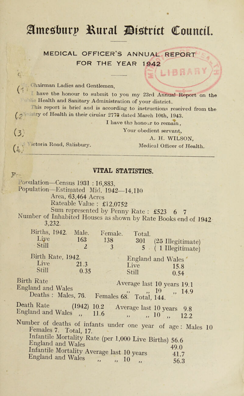 ^mestourp &ural ^strict Council. MEDICAL OFFICER’S ANNUAL REPORT FOR THE YEAR 1942 / Chairman Ladies and Gentlemen ( 1 ' have the honour to submit to you my 23rd Annual Report on the -e Health and Sanitary Administration of your district, nis report is brief and is according to instructions reseived from the ( 2 yy of Health in their cirular 2773 dated March 10th, 1943. I have the honour to remain, (3) ✓ * ictoria Road, Salisbury. u,; Your obedient servant, A. H. WILSON, Medical Officer of Health. VITAL STATISTICS. Ponulation—Census 1931 : 10,883.. Population—Estimated Mid. 1942—14,110 Area, 63,464 Acres Rateable Value : £12,0752 Sum represented by Penny Rate : £523 6 7 Number of Inhabited Houses as shown by Rate Books end of 1942 3 y 232. Births, 1942. Male. Liye 163 Still 2 Birth Rate, 1942. Live 21.3 Still 0.35 Female. Total. 138 301 (25 Illegitimate) 3 5(1 Illegitimate) England and Wales * Live 15.8 Still 0.54 Birth Rate Average last 10 years 19.1 England and Wales K) 140 Deaths : Males, 76. Females 68. Total, 144. Death Rate (1942) 10.2 Average last 10 years 9 8 England and Wales „ 11.6 „ „ 10 ,, 122 Number of deaths of infants under one year of age * Males 10 Females 7. Total, 17. 8 * 11 Infantile Mortality Rate (per 1,000 Live Births) 56.6 England and Wales 40 0 Infantile Mortality Average last 10 years 41 7 England and Wales „ „ j0 „ 55 3