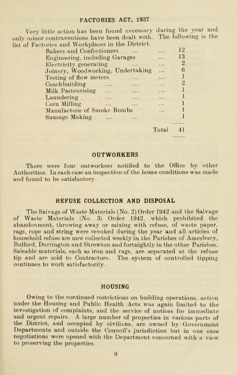 FACTORIES ACT, 1937 Very little action has been found necessary only minor contraventions have been dealt with, list of Factories and Workplaces in the District. Bakers and Confectioners Engineering, including Garages Electricit}' generating Joinery, Woodworking, Undertaking Testing of flow meters Coach building Milk Pasteurising Laundering Corn Milling Manufacture of Smoke Bombs Sausage Making during the year and The following is the 12 13 2 6 1 2 1 1 1 1 1 Total 41 OUTWORKERS There were four outworkers notified to the Office by other Authorities. In each case an inspection of the home conditions was made and found to be satisfactory. REFUSE COLLECTION AND DISPOSAL The Salvage of Waste Materials (No. 2) Order 1942 and the Salvage of Waste Materials (No. 3) Order 1942. which prohibited the abandonment, throwing away or mixing with refuse, of waste paper, rags, rope and string were revoked during the year and all articles of household refuse are now collected weekly in the Parishes of Amesburv, Bulford, Durrington and Shrewton and fortnightly in the other Parishes. Saleable materials, such as iron and rags, are separated at the refuse tip and are sold to Contractors. The system of controlled tipping continues to work satisfactorily. HOUSING Owing to the continued restrictions on building operations, action under the Housing and Public Health Acts was again limited to the investigation of complaints, and the service of notices for immediate and urgent repairs. A large number of properties in various parts of the District, and occupied by civilians, are owned by Government Departments and outside the Council’s jurisdiction but in one case negotiations were opened with the Department concerned with a view to preserving the properties.