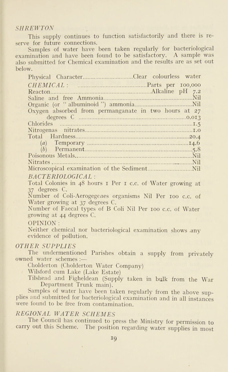 SHREWTON This supply continues to function satisfactorily and there is re- serve for future connections. Samples of water have been taken regularly for bacteriological examination and have been found to be satisfactory. A sample was also submitted for Chemical examination and the results are as set out below. Physical Character Clear colourless water CHEMICAL : Parts per 100,000 Reacton Alkaline pH 7.2 Saline and free Ammonia Nil Organic (or “ albuminoid ”) ammonia Nil Oxygen absorbed from permanganate in two hours at 27 degrees C 0.013 Chlorides 1.5 Nitrogenas nitrates 1.0 Total Hardness 20.4 (a) Temporary 14.6 (b) Permanent 5.8 Poisonous Metals Nil Nitrates Nil Microscopical examination of the Sediment Nil BACTERIOLOGICAL : Total Colonies in 48 hours 1 Per 1 c.c. of Water growing at 37 degrees C. Number of Coli-Aerogegenes organisms Nil Per 100 c.c. of Water growing at 37 degrees C. Number of Faecal types of B Coli Nil Per 100 c.c. of Water growing at 44 degrees C. OPINION : Neither chemical nor bacteriological examination shows -any evidence of pollution. OTHER SUPPLIES The undermentioned Parishes obtain a supply from privately owned water schemes :— Cholderton (Cholderton Water Company) Wilsford cum Lake (Lake Estate) Tilshead and Figheldean (Supply taken in bulk from the War Department Trunk main). Samples of water have been taken regularly from the above sup- plies and submitted for bacteriological examination and in all instances were found to be free from contamination. REGIONAL WATER SCHEMES The Council has continued to press the Ministry for permission to carry out this Scheme. The position regarding water supplies in most *9
