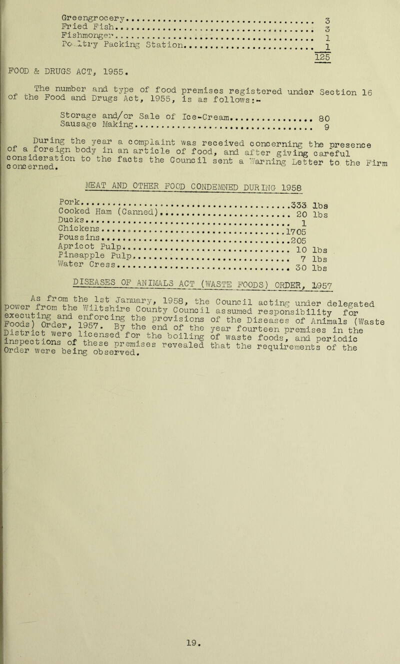 Greengrocery Fried Fish............. Fishmonger . . Poultry Packing Station FOOD & DRUGS ACT, 1955. 3 The number and type of food premises registered under Section 16 of the Food and Drugs Act, 1955, is as follows;- Storage and/or Sale of Ice-Cream 80 Sausage Making 9 During the year of a foreign body in consideration tothe c oncerned. a complaint was received concerning the presence an article of food, and after giving careful a Warning Letter to the Firm facts the Council sent MEAT AND OTHER FOOD CONDEMNED DURING 1958 Pork . Cooked Ham (Canned) Ducks Chickens Pous sins Apricot Pulp Pineapple Pulp Water Cress .333 lbs . 20 lbs . 1 1705 .205 . 10 lbs . 7 lbs « 30 lbs DISEASES OF ANIMALS ACT (WASTE FOODS) ORDER, 1957 As from the 1st January, 1958, the power from the Wiltshire County Council executing and enforcing the provisions Foods) Order, 1957. By the end of the District were licensed for the boiling inspections of these premises revealed Order were being observed. Council acting under delegated assumed responsibility for of the Diseases of Animals (Waste year fourteen premises in the of waste foods, and periodic that the requirements of the