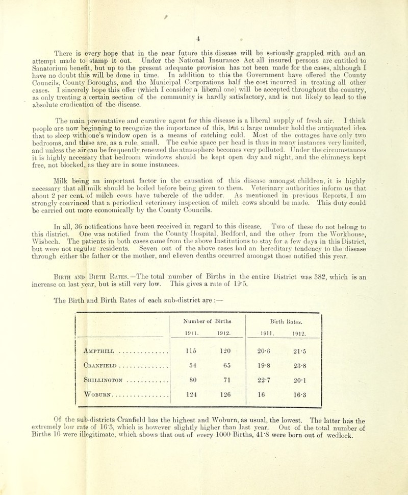 / 4 There is every hope that in the near future this disease will be seriously grappled with and an attempt made to stamp it out. Under the National Insurance Act all insured persons are entitled to Sanatorium benefit, but up to the present adequate provision has not been made for the cases, although I have no doubt this will be done in time. In addition to this the Government have offered the County Councils, County Boroughs, and the Municipal Corporations half the cost incurred in treating all other cases. I sincerely hope this offer (which I consider a liberal one) will be accepted tliroughout the country, as only treating a certain section of the community is hardly satisfactory, and is not likely to lead to the absolute eradication of the disease. The main preventative and cnrati\'e agent for this disease is a liberal supply of fresh air. I think people are now beginning to recognize the importance of this, lAit a large number hold the antiquated idea that to sleep with one’s window open is a means of catching cold. Most of the cottages have only trvo bedrooms, and these are, as a rule, small. The cubic space per head is thus in many instances v^ery limited, and unless the air can be frequently renewed the atm(js])here becomes very polluted. Under tlie circumstances it is highly necessary that bedroom windows shordd be kept ojren day and night, and the chimneys kept free, not blocked, as they are in some instances. Milk being an important factor in the causation of this disease amongst children, it is highly necessary that all milk should be Iroiled before being given to them. Veterinary authorities inform us that about 2 per cent, of milch cows have tubercle of tlie udder. As mentioned in previous Reports, I am strongly convinced that a periodical veterinary inspection of milch cows should be made. This dut}' could be carried out more economically by the County Councils. In all, 36 notifications have been received in regard to this disease. Two of these do not belong to this district. One was notified fi'om the County Hospital, Bedford, and the other from the Workhouse, Wisbech. The patients in both cases came from the above Institutions to stay for a few days in this District, but were not regular residents. Seven out of the above cases had an hereditary tendency to the disease through either the father or the mother, and eleven deaths occurred amongst those notified this year. Birth aitd Birth Rates. —The total number of Births in the entire District was 382, which is an increase on last year, but is still very low. This gives a rate of 19'5, The Birth and Birth Rates of each sub-district are :— M umber of Births Birth liates. 1911. 1912. 1911. 1912. i Ampthill 115 120 20'6 21-5 Crakfield 54 65 19'8 23-8 SlIILLINGTON 80 71 22-7 20-1 Woburn 124 126 16 16-3 Of the sub-districts Cranfield has the highest and Woburn, as usual, the lowest. The latter has the extremely low rate of IG'3, which is however slightly higher than last year. Out of the total number of Births 16 were illegitimate, which shows that out of every 1000 Births, 4D8 were born out of wedlock.