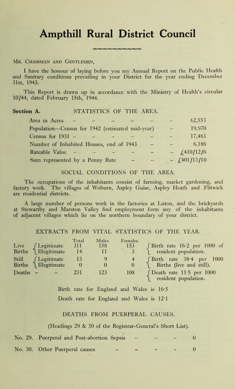 Ampthill Rural District Council VIr. Chairman and Gentlemen, I have the honour of laying before you my Annual Report on the Public Health and Sanitary conditions prevailing in your District for the year ending December 31st, 1943. This Report is drawn up in accordance with the Ministry of Health’s circular 10/44, dated February 15th, 1944. Section A. STATISTICS OF THE AREA. Area in Acres ______ 62,553 Population—Census for 1942 (estimated mid-year) - 19,970 Census for 1931 ------ 17,483 Number of Inhabited Houses, end of 1943 - - 6,188 Rateable Value - - - - - - £410/12/6 Sum represented by a Penny Rate - - - £401/13/10 SOCIAL CONDITIONS OF THE AREA. The occupations of the inhabitants consist of farming, market gardening, and factory work. The villages of Woburn, Aspley Guise, Aspley Heath and Flitwick are residential districts. A large number of persons work in the factories at Luton, and the brickyards at Stewartby and Marston Valley find employment form any of the inhabitants of adjacent villages which lie on the northern boundary of your district. EXTRACTS FROM Total VITAL Males STATISTICS OF THE YEAR. Females Live J r Legitimate 311 158 153 / Birth rate 16*2 per 1000 of Births 1 ^Illegitimate 14 11 3 £ resident population. Still j f Legitimate 13 9 4 /Birth rate 38'4 per 1000 Births 1 [^Illegitimate 0 0 0 \ Births (live and still). Deaths — — 231 123 108 /Death rate 11'5 per 1000 \ resident population. Birth rate for England and Wales is 16'5 Death rate for England and Wales is 12*1 DEATHS FROM PUERPERAL CAUSES. (Headings 29 & 30 of the Registrar-General’s Short List). No. 29. Puerperal and Post-abortion Sepsis - - - 0 No. 30. Other Puerperal causes - - - - 0