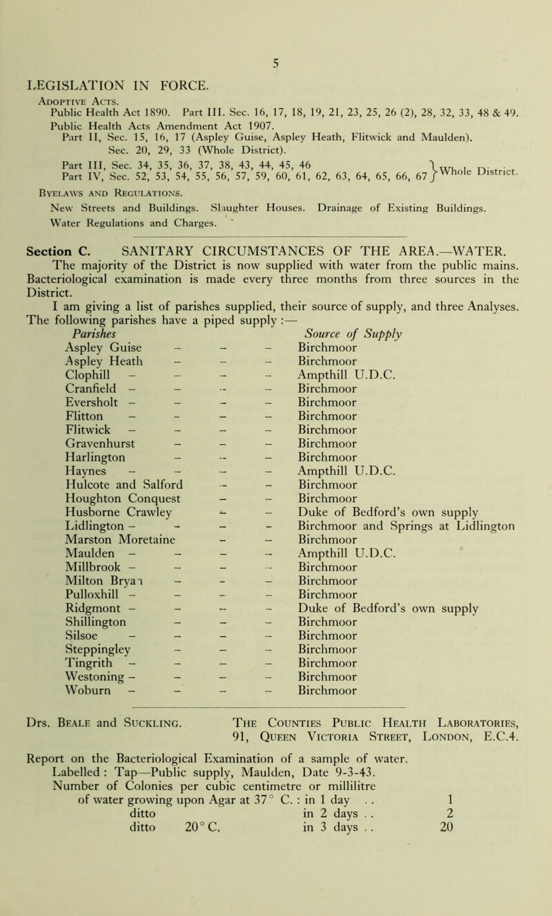 LEGISLATION IN FORCE. Adoptive Acts. Public Health Act 1890. Part III. Sec. 16, 17, 18, 19, 21, 23, 25, 26 (2), 28, 32, 33, 48 & 49. Public Health Acts Amendment Act 1907. Part II, Sec. 15, 16, 17 (Aspley Guise, Aspley Heath, Flitwick and Maulden). Sec. 20, 29, 33 (Whole District). Part III, Sec. 34, 35, 36, 37, 38, 43, 44, 45, 46 \w, . Part IV, Sec. 52, 53, 54, 55, 56, 57, 59, 60, 61, 62, 63, 64, 65, 66, 67/wnole Ulstnct- Byelaws and Regulations. New Streets and Buildings. Slaughter Houses. Drainage of Existing Buildings. Water Regulations and Charges. Section C. SANITARY CIRCUMSTANCES OF THE AREA.—WATER. The majority of the District is now supplied with water from the public mains. Bacteriological examination is made every three months from three sources in the District. I am giving a list of parishes supplied, their source of supply, and three Analyses. The following parishes have a piped supply :— Parishes Source of Supply Aspley Guise - - - Birchmoor Aspley Heath - - - Birchmoor Clophill - - - Ampthill U.D.C. Cranfield - - - - Birchmoor Eversholt - — — Birchmoor Flitton - — — Birchmoor Flitwick - - - Birchmoor Gravenhurst - - — Birchmoor Harlington - - - Birchmoor Haynes - - - - Ampthill U.D.C. Hulcote and Salford - - Birchmoor Houghton Conquest - - Birchmoor Husborne Crawley *- - Duke of Bedford’s own supply Lidlington - - - Birchmoor and Springs at Lidlington Marston Moretaine - — Birchmoor Maulden - - — - Ampthill U.D.C. Millbrook - - — ... Birchmoor Milton Bryan - : # i - Birchmoor Pulloxhill - - — - Birchmoor Ridgmont - - —- - Duke of Bedford’s own supply Shillington - - - Birchmoor Silsoe - - — Birchmoor Steppingley - - - Birchmoor Tingrith - - - - Birchmoor Westoning - - - - Birchmoor Woburn - - — - Birchmoor Drs. Beale and Suckling. The Counties Public Health Laboratories, 91, Queen Victoria Street, London, E.C.4. Report on the Bacteriological Examination of a sample of water. Labelled : Tap—Public supply, Maulden, Date 9-3-43. Number of Colonies per cubic centimetre or millilitre of water growing upon Agar at 37° C. : in 1 day ditto in 2 days . . ditto 20° C, in 3 days .. 1 2 20