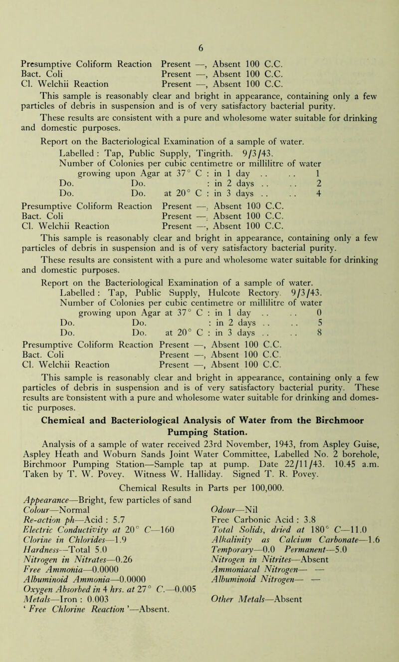 Presumptive Coliform Reaction Present —, Absent 100 C.C. Bact. Coli Present —, Absent 100 C.C. Cl. Welchii Reaction Present —, Absent 100 C.C. This sample is reasonably clear and bright in appearance, containing only a few particles of debris in suspension and is of very satisfactory bacterial purity. These results are consistent with a pure and wholesome water suitable for drinking and domestic purposes. Report on the Bacteriological Examination of a sample of water. Labelled : Tap, Public Supply, Tingrith. 9/3/43. Number of Colonies per cubic centimetre or millilitre of w'ater growing upon Agar at 37° C : in 1 day . . . . 1 Do. Do. : in 2 days . . . . 2 Do. Do. at 20° C : in 3 days . . . . 4 Presumptive Coliform Reaction Present —, Absent 100 C.C. Bact. Coli Present —. Absent 100 C.C. Cl. Welchii Reaction Present —, Absent 100 C.C. This sample is reasonably clear and bright in appearance, containing only a few particles of debris in suspension and is of very satisfactory bacterial purity. These results are consistent with a pure and wholesome water suitable for drinking and domestic purposes. Report on the Bacteriological Examination of a sample of water. Labelled: Tap, Public Supply, Hulcote Rectory. 9/3/43. Number of Colonies per cubic centimetre or millilitre of water growing upon Agar at 37° C : in 1 day . . . . 0 Do. Do. : in 2 days . . . . 5 Do. Do. at 20° C : in 3 days . . . . 8 Presumptive Coliform Reaction Present —, Absent 100 C.C. Bact. Coli Present —, Absent 100 C.C. Cl. Welchii Reaction Present —, Absent 100 C.C. This sample is reasonably clear and bright in appearance, containing only a few particles of debris in suspension and is of very satisfactory bacterial purity. These results are consistent with a pure and wholesome water suitable for drinking and domes- tic purposes. Chemical and Bacteriological Analysis of Water from the Birchmoor Pumping Station. Analysis of a sample of water received 23rd November, 1943, from Aspley Guise, Aspley Heath and Woburn Sands Joint Water Committee, Labelled No. 2 borehole, Birchmoor Pumping Station—Sample tap at pump. Date 22/11/43. 10.45 a.m. Taken by T. W. Povey. Witness W. Halliday. Signed T. R. Povey. Chemical Results in Parts per 100,000. Appearance—Bright, few particles of sand Colour—Normal Re-action ph—Acid : 5.7 Electric Conductivity at 20° C—160 Clorine in Chlorides—1.9 Hardness—Total 5.0 Nitrogen in Nitrates—0.26 Free Ammonia—0.0000 Albuminoid Ammonia—0.0000 Oxygen Absorbed in 4 hrs. at 27° C.—0.005 Metals—Iron : 0.003 ‘ Free Chlorine Reaction ’—Absent. Odour—Nil Free Carbonic Acid : 3.8 Total Solids, dried at 180° C—11.0 Alkalinity as Calcium Carbonate— 1.6 Temporary—0.0 Permanent—5.0 Nitrogen in Nitrites—Absent Ammoniacal Nitrogen— — Albuminoid Nitrogen— — Other Metals—Absent