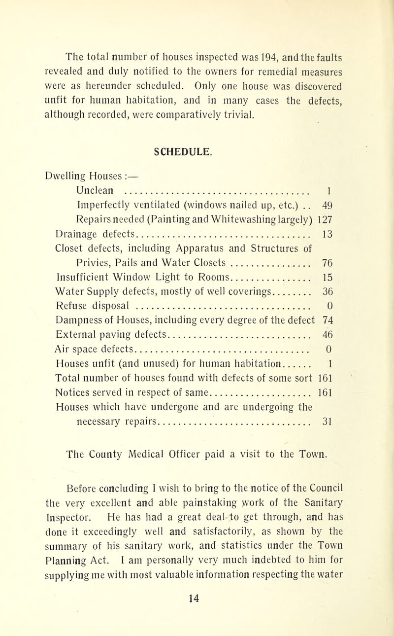 The total number of houses inspected was 194, and the faults revealed and duly notified to the owners for remedial measures were as hereunder scheduled. Only one house was discovered unfit for human habitation, and in many cases the defects, although recorded, were comparatively trivial. SCHEDULE. Dwelling Houses:— Unclean 1 Imperfectly ventilated (windows nailed up, etc.) .. 49 Repairs needed (Painting and Whitewashing largely) 127 Drainage defects 13 Closet defects, including Apparatus and Structures of Privies, Pails and Water Closets 76 Insufficient Window Light to Rooms 15 Water Supply defects, mostly of well coverings 36 Refuse disposal 0 Dampness of Houses, including every degree of the defect 74 External paving defects 46 Air space defects 0 Houses unfit (and unused) for human habitation 1 Total number of houses found with defects of some sort 161 Notices served in respect of same 161 Houses which have undergone and are undergoing the necessary repairs 31 The County Medical Officer paid a visit to the Town. Before concluding 1 wish to bring to the notice of the Council the very excellent and able painstaking work of the Sanitary Inspector. He has had a great deal to get through, and has done it exceedingly well and satisfactorily, as shown by the summary of his sanitary work, and statistics under the Town Planning Act. I am personally very much indebted to him for supplying me with most valuable information respecting the water