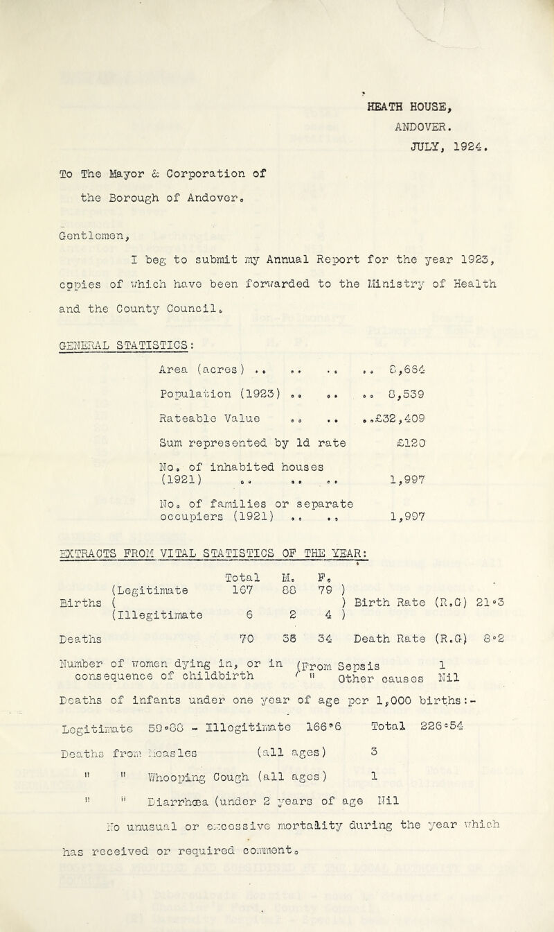 To The Mayor & Corporation of the Borough of Andover» HEATH HOUSE, ANDOVER. JULY, 1924. G-entlenien, I beg to submit my Annual Report for the year 1923, copies of uhich have been forwarded to the Ministry of Health and the County Council t, CENEIbiL STATISTICS: Area (acres) .. Population (1923) .. Rateable Value ., . . Sum represented by Id rate No# of inhabited houses .. C,6S4 s 8 0,539 ,.£32,409 £120 (1921) .. 1,997 No. of families or separate occupiers (1921) .. ,, 1,997 EXTRACTS FROM VITAL STATISTICS OF THE YEAR: Total M. F, (Legitimate 167 80 79 ) Births ( ) Birth Rate (R,G) 21-3 (Illegitimate 6 2 4 ) Deaths 70 56 34 Death Rate (R.Cr) 8»2 Number of v/omen dying in, or in (pi-^ora Sepsis 1 consequence of childbirth <' other causes Nil Deaths of infants under one year of age per 1,000 births Legitimate 59-80 - Illegitimate 166'’6 Total 226 = Si- Deaths from Licaslcs (all ages) 3 ” ” Whooping Cough (all ages) 1 ” ’’ Diarrhcna (under 2 years of age Nil No unusual or encossive mortality during the year which has received or required comment