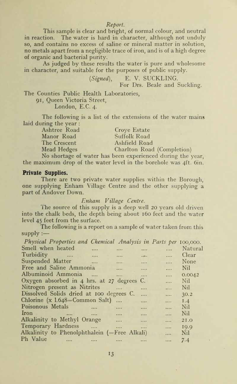 Report. This sample is clear and bright, of normal colour, and neutral in reaction. The water is hard in character, although not unduly so, and contains no excess of saline or mineral matter in solution, no metals apart from a negligible trace of iron, and is of a high degree of organic and bacterial purity. As judged by these results the water is pure and wholesome in character, and suitable for the purposes of public supply. {Signed), E. V. SUCKLING. For Drs. Beale and Suckling. The Counties Public Health Laboratories, 91, Queen Victoria Street, London, E.C. 4. The following is a list of the extensions of the water mains laid during the year : Ashtree Road Croye Estate Manor Road Suffolk Road The Crescent Ashfield Road Mead Hedges Charlton Road (Completion) No shortage of water has been experienced during the year, the maximum drop of the water level in the borehole was 4ft. 6in. Private Supplies. There are two private water supplies within the Borough, one supplying Enham Village Centre and the other supplying a part of Andover Down. Enham Village Centre. The source of this supply is a deep well 20 years old driven into the chalk beds, the depth being about 160 feet and the water level 45 feet from the surface. The following is a report on a sample of water taken from this supply :— Physical Properties and Chemical Analysis in Parts per Smell when heated Turbidity Suspended Matter Free and Saline Ammonia Albuminoid Ammonia Oxygen absorbed in 4 hrs. at 27 degrees C Nitrogen present as Nitrites Dissolved Solids dried at 100 degrees C. Chlorine (x 1.648=Common Salt) .... Poisonous Metals Iron Alkalinity to Methyl Orange Temporary Hardness Alkalinity to Phenolphthalein (=Free Alkali) Ph Value 100,000. Natural Clear None Nil 0.0042 Nil Nil 30.2 i-4 Nil Nil 21.0 19.9 Nil 74