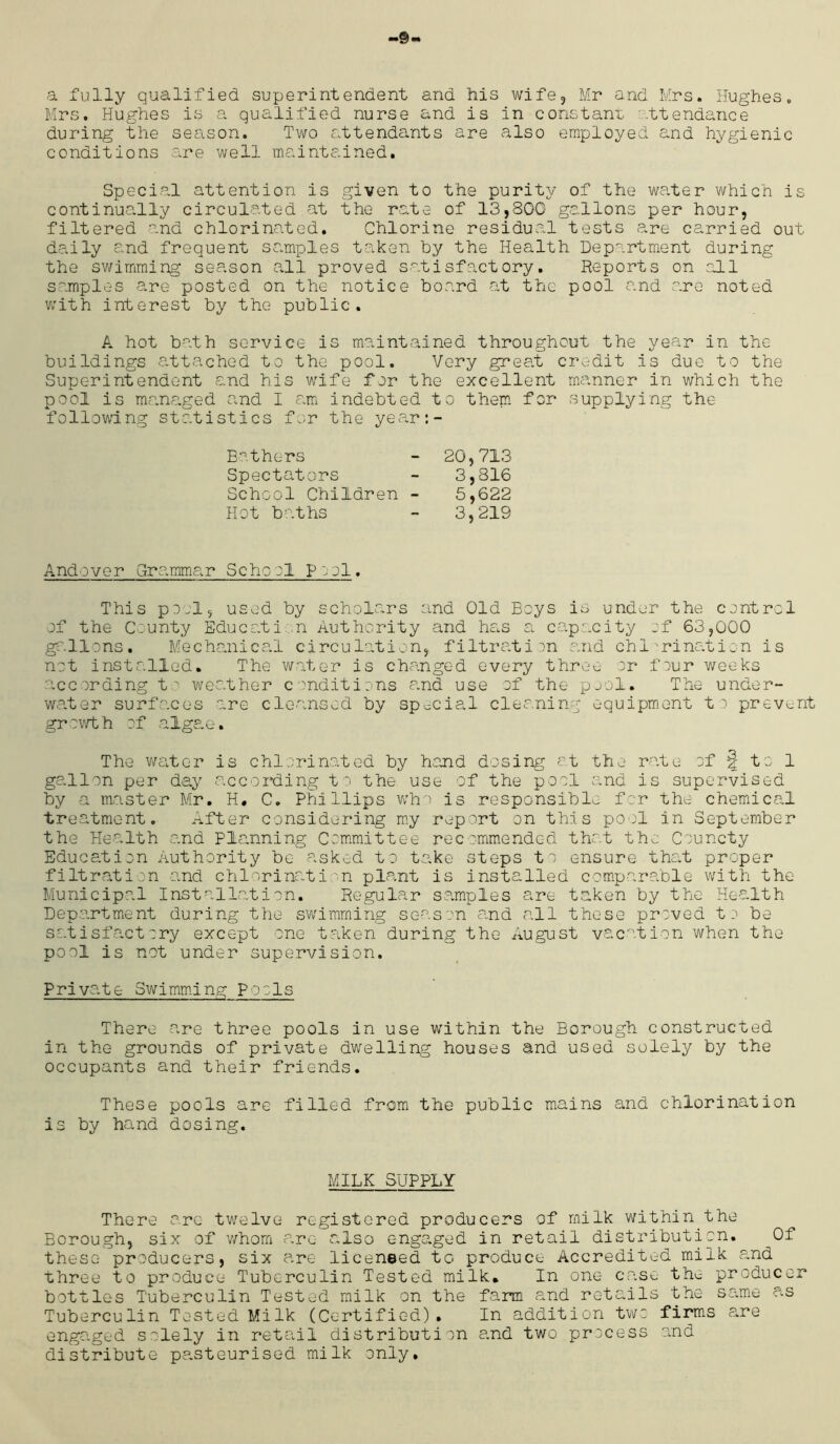 a fully qualified superintendent and his wife, Mr and Mrs. Hughes. Mrs. Hughes is a qualified nurse and is in constant attendance during the season. Two attendants are also employed and hygienic conditions are well maintained. Special attention is given to the purity of the water which is continually circulated at the rate of 13,800 gallons per hour, filtered and chlorinated. Chlorine residual tests are carried out daily and frequent samples taken by the Health Department during the swimming season all proved satisfactory. Reports on all samples are posted on the notice board at the pool and are noted with interest by the public. A hot bath service is maintained throughout the year in the buildings attached to the pool. Very great credit is due to the Superintendent and his wife for the excellent manner in which the pool is managed and I am indebted to them for supplying the following statistics for the year:- Bnthers Spectators School Children Hot baths Andover Grammar School pool. This pool, used by scholars and Old Boys is under the control of the County Educati .n Authority and has a capacity of 63,000 gallons. Mechanical circulation, filtration and chlorination is not installed. The water is changed every three or four weeks according to weather conditions and use of the pool. The under- water surfaces are cleansed by special cleaning equipment to prevent growth of algae. The water is chlorinated by hand dosing at the rate of to 1 gallon per day according to the use of the pool and is supervised by a master Mr. H, C. Phillips who is responsible for the chemical treatment. After considering my report on this pool in September the Health and Planning Committee recommended that the Councty Education Authority be asked to take steps to ensure that proper filtration and chlorination plant is installed comparable with the Municipal Installation. Regular samples are taken by the Health Department during the swimming season and all these proved to be satisfactory except one taken during the August vacation when the pool is not under supervision. Private Swimming Pools - 20,713 3,816 5,622 3,219 There are three pools in use within the Borough constructed in the grounds of private dwelling houses and used solely by the occupants and their friends. These pools are filled from the public mains and chlorination is by hand dosing. MILK SUPPLY There are twelve registered producers of milk within the Borough, six of whom arc also engaged in retail distribution. Of these producers, six are licensed to produce Accredited milk and three to produce Tuberculin Tested milk. In one case the producer bottles Tuberculin Tested milk on the farm and retails the same as Tuberculin Tested Milk (Certified). In addition two firms are engaged solely in retail distribution and two process and distribute pasteurised milk only.