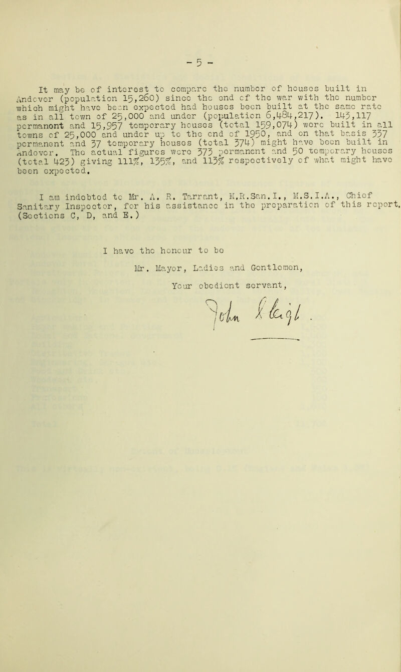 It may be of interest to compare the number of houses built in Andover (population 15,260) since the end of the war with the number which might have been expected had houses been built at the same rate as in all town of 25,000 and under (population 6,484,217). 145,117 permanont and 15,957 temporary houses (total 159,074) were built in all towns of 25,000 and under up to the end of 1950, and on that basis 357 permanent and 37 temporary houses (total 374) might have been built in Andover. The actual figures were 373 permanent and 50 temporary houses (total 423) giving 111%, 135%, and 113% respectively of what might have been expected. I am indebted to Mr. A. R. Tarrant, M.R.San.I., M.S.I.A., Chief Sanitary Inspector, for his assistance in the preparation of this report. (Sections C, D, and E.) I have the honour to be Mr. Mayor, Ladies and Gentlemen Your obedient servant,