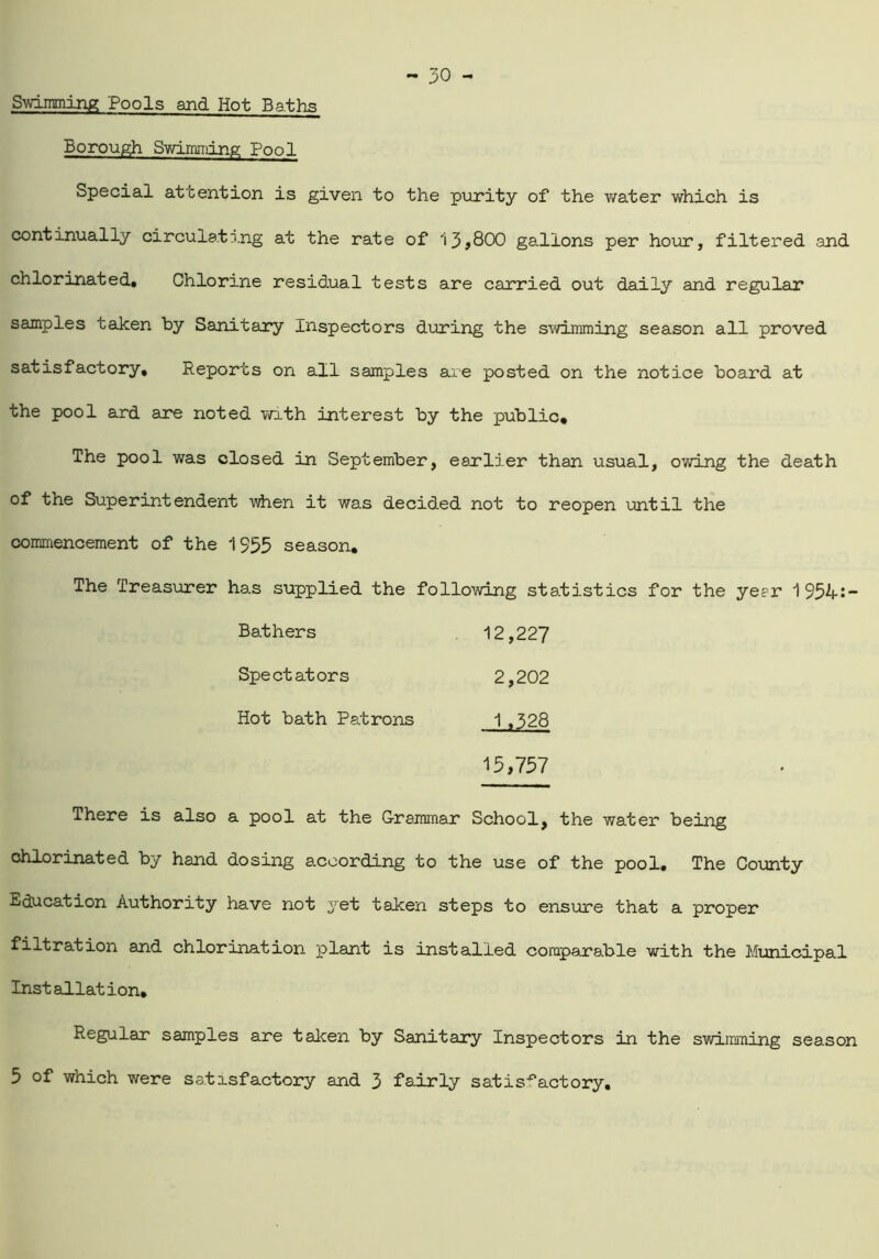 Shamming Pools and Hot Baths Borough Swimniing Pool Special attention is given to the purity of the water which is continually circulating at the rate of 13*800 gallons per hour, filtered and chlorinated. Chlorine residual tests are carried out daily and regular samples taken by Sanitary Inspectors during the swimming season all proved satisfactory. Reports on all samples aie posted on the notice board at the pool ard are noted with interest by the public* The pool was closed in September, earlier than usual, owing the death of the Superintendent when it was decided not to reopen until the commencement of the 1955 season. The Treasurer has supplied the following statistics for the year 1954:- Bathers 12,227 Spectators 2,202 Hot bath Patrons 1 .328 15,757 There is also a pool at the Grammar School, the water being chlorinated by hand dosing according to the use of the pool. The County Education Authority have not yet taken steps to ensure that a proper ^4tration chlorination plant is installed comparable with the Municipal Inst allation. Regular samples are taken by Sanitary Inspectors in the swimming 5 of which were satisfactory and 3 fairly satisfactory. season