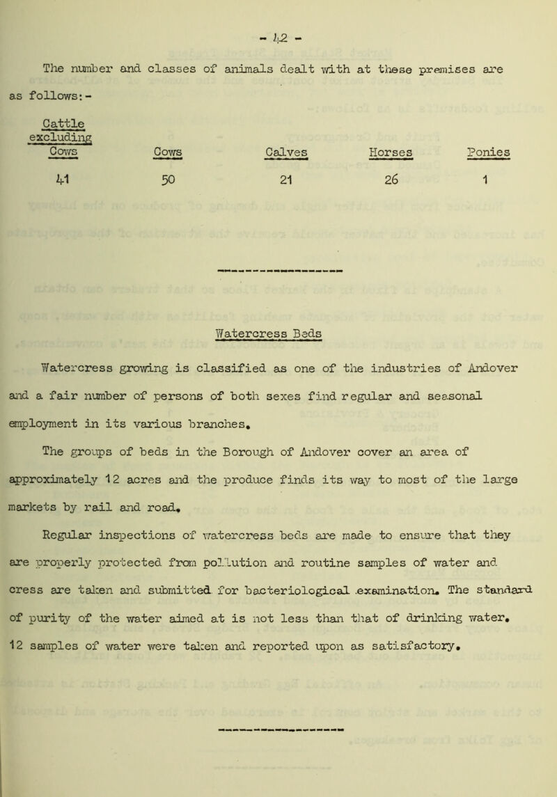 - 12 - The number and classes of animals dealt with at these premises are as follows:- Cattle excluding Cows VI Cows 50 Calves 21 Horses 26 3omes Watercress Beds Watercress growing is classified as one of the industries of Andover and a fair number of persons of both sexes find regular and seasonal employment in its various branches. The groups of beds in the Borough of Andover cover an area of approximately 12 acres and the produce finds its way to most of the large markets by rail and road. Regular inspections of watercress beds are made to ensure that they are properly protected from pollution and routine samples of water and cress are taken and submitted for bacteriological .examination. The standard of purity of the water aimed at is not less than that of drinking water, 12 samples of water were taken and reported upon as satisfactory.