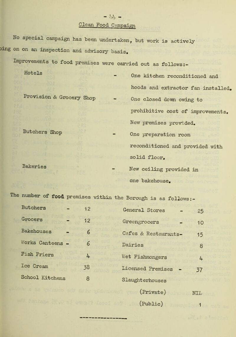 Clean Food Campaign No special campaign has been undertaken, but work is active ly- sing on on an inspection and advisory basis. Improvements to food premises were carried out as follows Hotels Provision & Grocery Shop Butchers Shop Bakeries One kitchen reconditioned and hoods and extractor fan installed. One closed down owing to prohibitive cost of improvements. New premises provided. One preparation room reconditioned and provided with solid floor. New ceiling provided in one bakehouse. The number of food premises Butchers - -\2 Grocers - -j 2 Bakehouses - & Works Canteens - 6 Pish Friers 4 Ice Cream 38 School Kitchens 8 within the Borough is as follows General Stores - 25 Greengrocers - 10 Cai*es & Restaurants- 15 Dairies Q Wet Fishmongers 4 Licensed Premises - 37 Slaught erhouses (Private) NIL (Public) •)