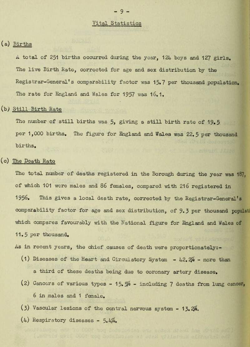 Vital Statistics (a) Births A total of 251 births occurred during the year, 124 boys and 127 girls. The live Birth Rate, corrected for age and sex distribution by the Registrar-General's comparability factor was 15.7 per thousand population. The rate for England and Wales for 1957 was 16,1, (b> Still Birth Rate The number of still births was 5, giving a still birth rate of 19.5 per 1,000 births. The figure for England and Wales was 22.5 per thousand births, (c) The Death Rato The total number of deaths registered in the Borough during the year was 187, of which 101 were males and 86 females, compared with 216 registered in 1956, This gives a local death rate, corrected by the Registrar-General's comparability factor for age and sex distribution, of 9.5 per thousand populati which compares favourably with the National figure for England and Wales of 11.5 per thousand. As in recent years, the chief causes of death v/ere proportionately (1) Diseases of the Heart and Circulatory System - 42.2$o - more than a third of these deaths being due to coronary artery disease, (2) Cancers of various types - 15.5^ - including 7 deaths from lung cancer, 6 in males and 1 female, (3) Vascular lesions of the central nervous system - 13. (4) Respiratory diseases - 5.2$.