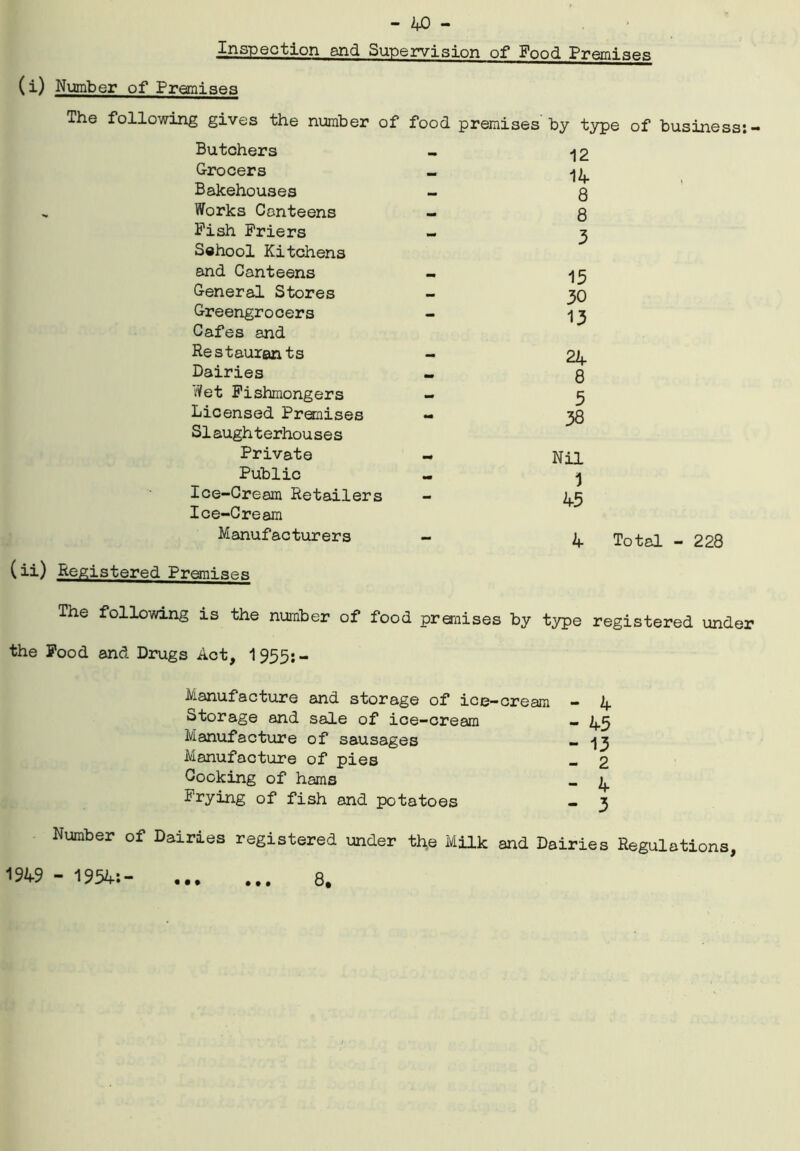 Inspection and Supervision of Food Premises (i) Number of Premises The following gives the number of food premises by type of business:- Butchers 12 Grocers 14 Bakehouses 8 Works Canteens 8 Fish Friers S«hool Kitchens - 3 and Canteens — 15 General Stores mm 30 Greengrocers Cafes and - 13 Restaurants — 24 Dairies 8 Wet Fishmongers 5 Licensed Premises Slaughterhouses - 38 Private - Nil Public 1 45 Ice-Cream Retailers Ice-Cream - Manufacturers - 4 Total - 228 (ii) Registered Premises The following is the number of food premises by type registered under the Food and Drugs Act, 1955:— Manufacture and storage of ice-cream - 4 Storage and sale of ice-cream - 45 Manufacture of sausages - ^3 Manufacture of pies - 2 Cooking of hams _ 4 Frying of fish and potatoes - 3 Number of Dairies registered under the Milk and Dairies Regulations, 1949 - 1954:- 8. • It • • •