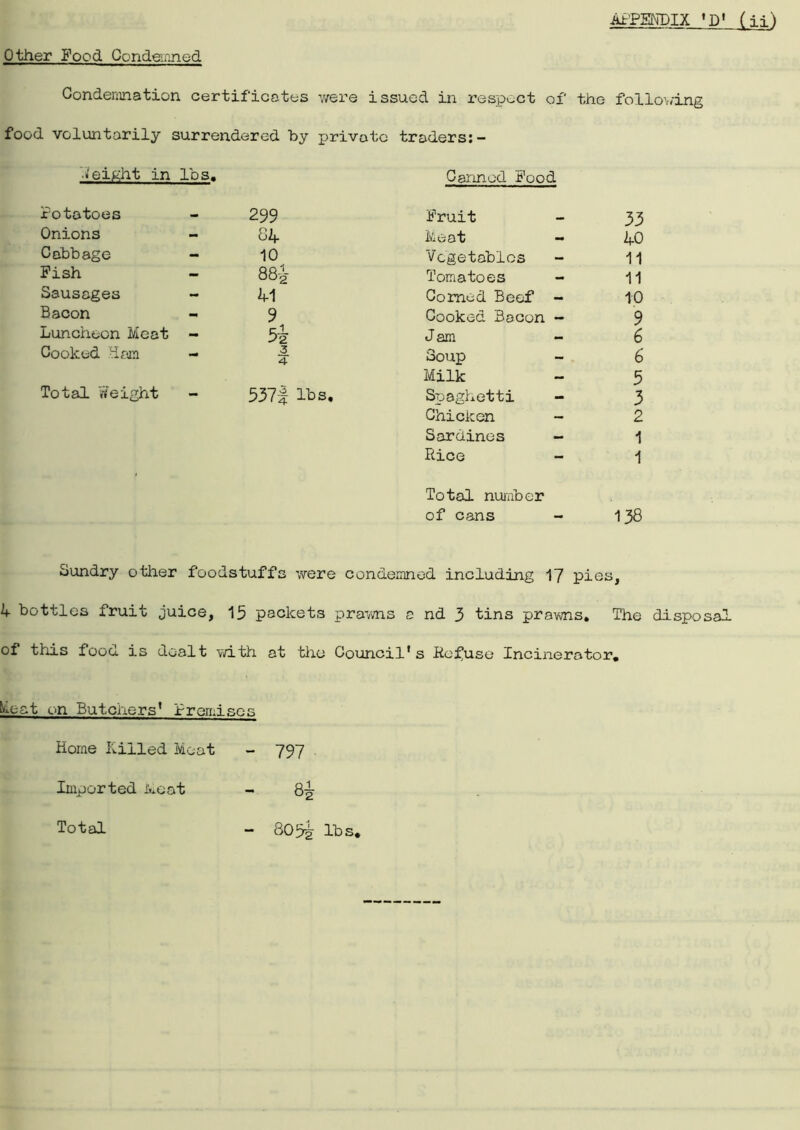 Other Pood Condemned Condemnation certificates were issued in respect of the following food voluntarily surrendered by private traders:- ..'eight in lbs. Canned Pood Potatoes 299 Pruit 33 Onions - 8 4 Meat - 40 Cabbage - 10 Vegetables 11 Pish - 88^ Tomatoes - 11 Sausages - hi Corned Beef - 10 Bacon - 9 Cooked Bacon - 9 Luncheon Meat - 5? Jam 6 Cooked Ham - 3 4 Soup 6 Milk 3 Total weight - 537f lbs. Spaghetti - 3 Chicken - 2 Sardines - 1 Rice - 1 Total number of cans - 138 Sundry other foodstuffs were condemned including 17 pies, 4 bottles fruit juice, 15 packets prawns a nd 3 tins prawns. The disposal of this food is dealt with at the Council's Refuse Incinerator, Meat on Butchers' 'Premises Home Rilled Moat - 797 Imported Meat - 8^