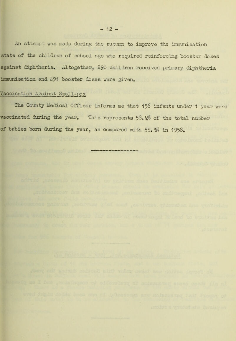 An attempt was made during the autumn to improve the immunisation state of the children of school age who required reinforcing booster doses against diphtheria. Altogether, 290 children received primary diphtheria immunisation and A91 booster doses were given. Vaccination Against_§madl^x^x The County Medical Officer informs me that 156 infants under 1 year were vaccinated during the year. This represents 53.'$ of the total number of babies born during the year, as compared with 55.5^ in 1958.