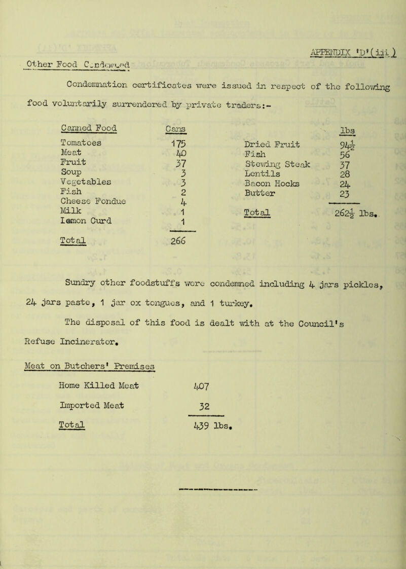 Other Food C_ndemw!,d Condemnation certificates were issued in respect of the following food voluntarily surrendered hy private traders Canned Food Cans lbs Tomatoes 175 Dried Fruit 944 Meat bO Fish 56 Fruit 37 Stewing Steak 37 Soup 3 Lentils 28 Vegetables 3 Bacon liocks 24 Fish 2 Butter 23 Cheese Fondue 4 Milk 1 Total 2624 lbs. lemon Curd 1 Total 2 66 Sundry other foodstuffs were condemned including 4. jar s pickles jars paste, 1 jar ox tongues, and 1 turkey. The disposal of this food is dealt with at the Council •s Refuse Incinerator, Meat on Butchers1 Premises Home Killed Meat 407 Imported Meat 32