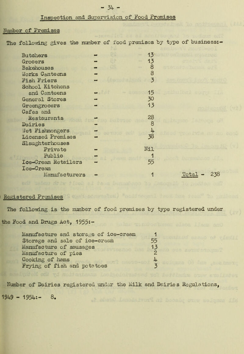 Inspection and Supervision of Food Premises Number of Premises The following gives the number of food premises by type of business:- Butchers 13 Grocers - 13 Bakehouses - 8 Y/orks Canteens - 8 Fish Friers - 3 School Kitchens and Canteens Ml 13 General Stores - 30 Greengrocers - 13 Cafes and Restaurants 28 Dairies - 8 let Fishmongers - 4 Licensed Premises - 38 SIaughterhouses Private Nil Public - 1 Ice-Cream Retailers - 55 Ice-Cream Manufa c ture r s ... 1 Total - 238 ! Registered Premises The following is the number of food premises by type registered under the Food and Drugs Act, 1955:- Manufacture and storage of ice-cream 1 Storage and sale of ice-cream 55 Manufacture of sausages 13 Manufacture of pies 2 Cooking of hams 4 Frying of fish and potatoes 3 Number of Dairies registered under the Milk and Dairies Regulations, 1949 - 1954:- 8.