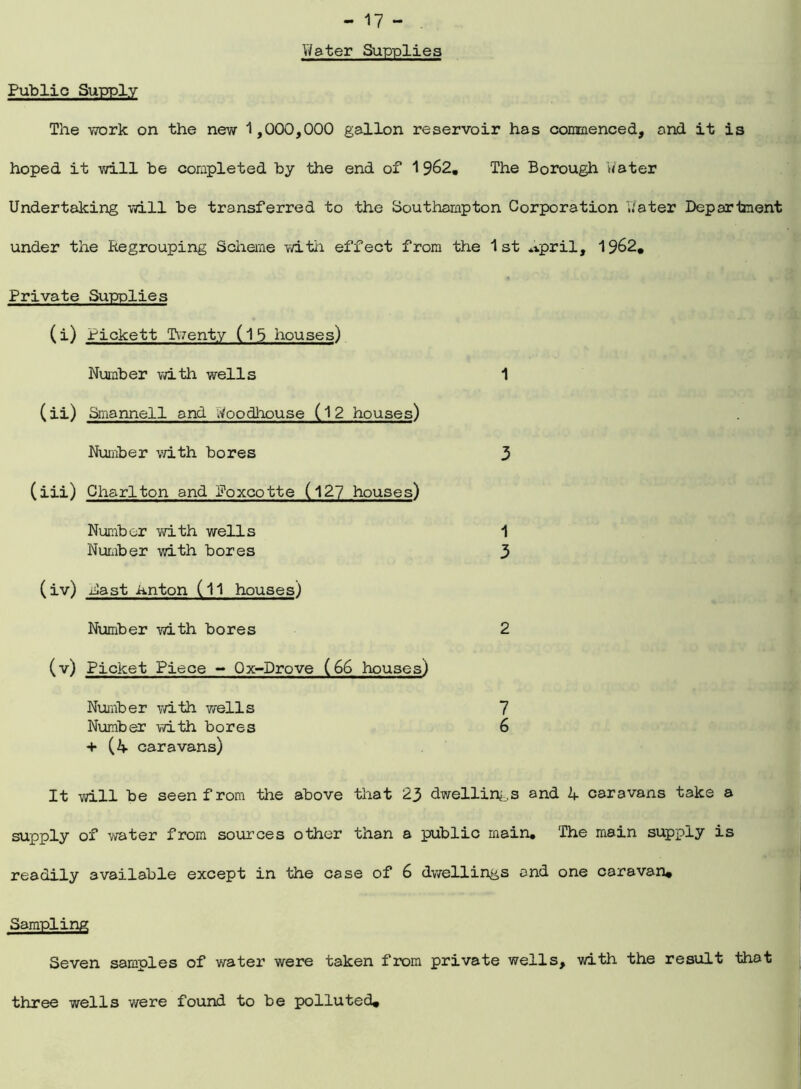 Public Supply V/ater Supplies The work on the new 1,000,000 gallon reservoir has commenced, and it is hoped it will be completed by the end of 1962. The Borough Water Undertaking will be transferred to the Southampton Corporation Water Department under the kegrouping Scheme with effect from the 1st hpril, 1962. Private Supplies (i) Pickett TvTenty (1 5 houses) Number with wells 1 (ii) Smannell and Woodhouse (1 2 houses) Number with bores 3 (iii) Charlton and ffoxcotte (127 houses) Number with wells 1 Number with bores 3 (iv) Nast Anton (11 houses) Number with bores 2 (v) Picket Piece - Ox-Drove (66 houses) Number with wells 7 Number with bores 6 + (4 caravans) It will be seen from the above that 23 dwellings and 4 caravans take a supply of water from sources other than a public main. The main supply is readily available except in the case of 6 dwellings and one caravan. Sampling Seven samples of water were taken from private wells, with the result that three wells were found to be polluted.