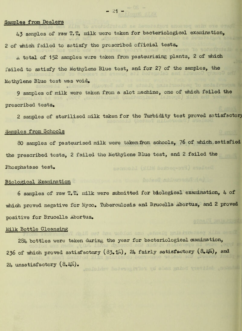 Samples from Dealers 43 samples of raw T. T. milk were taken for bacteriological examination, 2 of which failed to satisfy the prescribed official tests. 4 total of 152 samples were taken from pasteurising plants, 2 of which failed to satisfy the Methylene Blue test, and for 27 of the samples, the Methylene Blue test was void* 9 samples of milk were taken from a slot machine, one of which failed the prescribed tests* 2 samples of sterilised milk taken for the Turbidity test proved satisfactory Samples from Schools 80 samples of pasteurised milk were takenfrom schools, 76 of which,satisfied the prescribed tests, 2 failed the Methylene Blue test, and 2 failed the Phosphatase test. Biological Examination 6 samples of raw T.T. milk were submitted for biological examination, 4 of which proved negative for Myco* Tuberculosis and Brucella Abortus, and 2 proved positive for Brucella Abortus. Milk Bottle Cleansing 284 bottles were taken during the year for bacteriological ocamination, 236 of which proved satisfactory (83*l£), 24 fairly satisfactory (8*i$), and 24 unsatisfactory (8.i$).