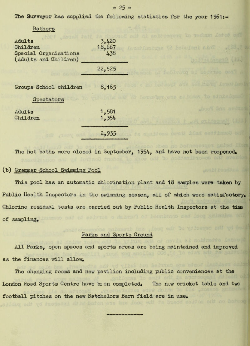 The Surveyor has supplied the following statistics for the year 1961:- Bathers .adults 3,420 Children 18,667 Special Organisations (Adults and Children) 438 22,525 Groups School children 8,165 Spectators Adults 1,581 Children 1,354 2,935 The hot baths were closed in September, 1954, and have not been reopened* (b) Grammar School Swimming Pool This pool has an automatic chlorination plant and 18 samples were taken by Public Health Inspectors in the swimming season, all of which were satisfactory. Chlorine residual tests are carried out by Public Health Inspectors at the time of sampling, Park3 and Sports Ground All Parks, open spaces and sports areas are being maintained and improved as the finances will allow. The changing rooms and new pavilion including public conveniences at the London Hoad Sports Centre have been completed* The new cricket table and two football pitches on the new Batchelors Barn field are in use.