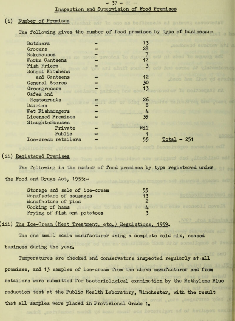 Inspection and Supervision of Food Premises Number of Premises The following gives the number of food premises by type of business: Butchers _ 13 Grocers - 28 Bakehouses - 7 Works Canteens - 12 Fish Friers - 3 School Kitchens and Canteens - 12 General Stores - 30 Greengrocers - 13 Cafes and Restaurants - 26 Dairies 8 Wet Fishmongers - 4 Licensed Premises - 39 Slaughterhouses Private - Nil Public - 1 Ice-cream retailers - 55 Total - 251 (ii) Registered Premises The following is the number of food premises by type registered under the Food and Drugs Act, 1955:- Storage and sale of ice-cream 55 Manufacture of sausages 13 Manufacture of pies 2 Cooking of hams A Frying of fish and potatoes 3 [iii) The Ice-Cream (Heat Treatment. etc.) Regulations, 1959« The one small scale manufacturer using a complete cold mix, ceased business during the year. Temperatures are checked and conservators inspected regularly at ^all premises, and 13 samples of ice-cream from the above manufacturer and frcaa retailers were submitted for bacteriological examination by the Methylene Blue reduction test at the Public Health Laboratory, Winchester, with the result that all samples were placed in Provisional Grade 1*