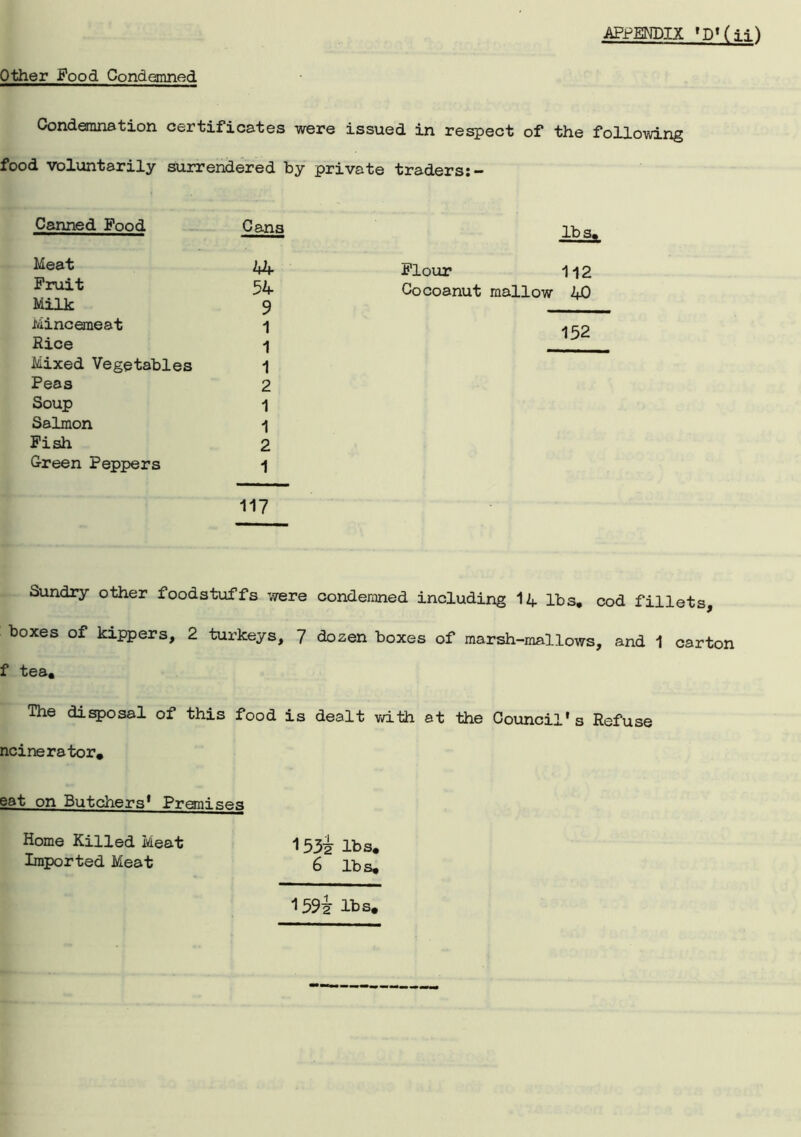 Other Food Condemned APPENDIX 'D'fiil Condemnation certificates were issued in respect of the following food voluntarily surrendered by private traders:- Canned Food Cans lbs. Meat Fruit 54. Milk 9 Mincemeat 1 Rice 1 Mixed Vegetables 1 Peas 2 Soup 1 Salmon 1 Fish 2 Green Peppers 1 Flour 112 Cocoanut mallow 4j0 152 117 Sundry other foodstuffs were condemned including 14 lbs. cod fillets, boxes of kippers, 2 turkeys, 7 dozen boxes of marsh-mallows, and 1 carton f tea. The disposal of this food is dealt with at the Council's Refuse ncinerator. eat on Butchers' Premises 153^ lbs. 6 lbs. Home Killed Meat Imported Meat I59i lbs.
