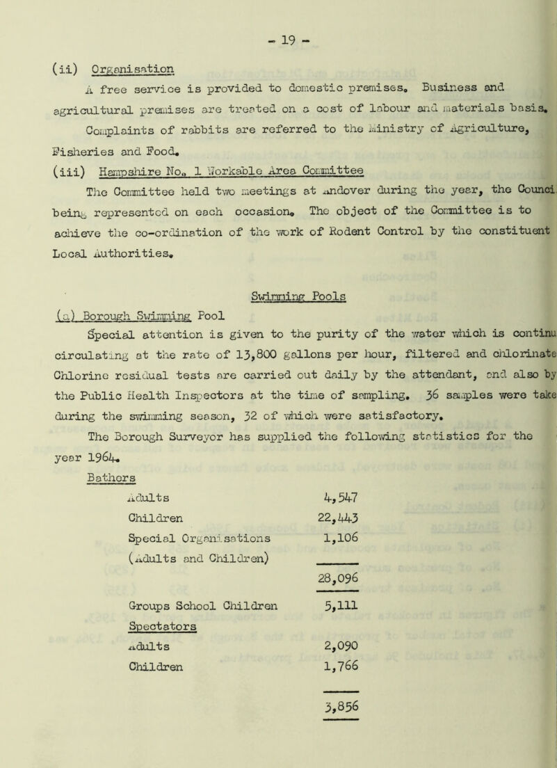 (ii) Organisation. A free service is provided to domestic premises. Business and agricultural premises are treated on a cost of labour and materials basis. Complaints of rabbits are referred to the Ministry of Agriculture, fisheries and Food, (iii) Hampshire No,, 1 Uorkablo Area Committee The Committee held two meetings at .uidover during the year, the Counci being represented on each occasion® The object of the Committee is to achieve the co-ordination of the work of Rodent Control by the constituent Local Authorities, (a) Borough Swimming Pool Special attention is given to the purity of the water which is continu circulating at the rate of 13,800 gallons per hour, filtered and chlorinate Chlorine residual tests are carried out daily by the attendant, and also by the Public Health Inspectors at the time of sampling, 36 samples were take during the swimming season, 32 of which were satisfactory. The Borough Surveyor has supplied the following statistics for the year 1964, Swimming Pools Bathers Adults Children Special Organisations (adults and Children) 4,547 22,44-3 1,106 28,096 Groups School Children Spectators •rt-dults Children 5,111 2,090 1,766 3,856