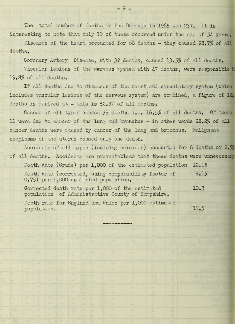 The total number of deaths in the Borough in 1965 was 237. It is interesting to note that only 30 of these occurred under the ego of 54 years. Diseases of the heart accounted for 68 deaths - they caused 28*7% of all deaths. Coronary Artery Disease, with 32 deaths, caused 13•5% of all deaths. Vascular lesions of the nervous System with 47 deaths, were responsible ft 19.8$ of all deaths. If all deaths due to diseases of the heart end circulatory system (which includes vascular lesions of the nervous system) are combined, a figure of 124 deaths is arrived at - this is 52,3% of all deaths. Cancer of all types caused 39 deaths i.e. 16.5% of all deaths. Of these 11 were due to cancer of the lung and bronchus - in other words 28,2% of all cancer deaths were caused by cancer of the lung and bronchus. Malignant neoplasms of the uterus caused only one death. Accidents of all types (induing- suicides) accounted for 6 deaths or 2.5a> of all deaths. Accidents are preventable so that these deaths were unnecessary Dea,th Rate (Crude) per 1,000 of the estimated population 12.15 Death Rate (corrected, using comparability factor of 9.15 0.75) per 1,000 estimated population. Corrected death rate per 1,000 of the estimated 10.3 population of Administrative County of Hampshire. Death rate for England and Wales per 1,000 estimated population. 11.5