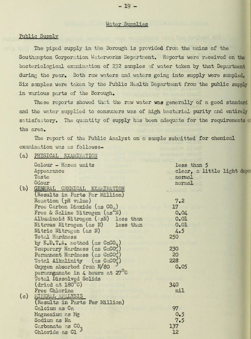 Water Supplies Public Supply The piped supply in the Borough is provided from the mains of the Southampton Corporation Waterworks Department. Reports were received on the bacteriological examination of 232 samples of water taken by that Department during the year. Both raw waters and waters going into supply were sampled. Six samples were taken by the Public Health Department from the public supply- in various parts of the Borough, These reports showed that the ra^w water was generally of a good standard and the water supplied to consumers was of high bacterial purity and entirely satisfactory. The quantity of supply has been adequate for the requirements of the area. The report of the Public Analyst on a sample submitted for chemical examination was as follows (a) PHYSICAL EXAMINATION Colour - Hazen units Appearance less than 5 clear, a little light depos normal normal Taste Odour (b) GENERAL CHEMICAL ELIMINATION (Results in Parts Per Million) Reaction (pH value) Free Carbon Dioxide (as CO^) Free & Saline Nitrogen (as N) Albuminoid Nitrogen (msN) less than Nitrous Nitrogen (as N) less than Nitric Nitrogen (as N) Total Hardness Tn\r F.-TLT-A- r/iot,hnrl f ns Hnr.f) ^ 250 7.2 17 0.04 0.01 0.01 4.5 i. iilcuioii U l-U l-L UiiUDD \ UuUU- / Total Alkalinity (as CaCO^) Oxygen absorbed from N/SO ^ permanganate in 4 hours at 27 C Total Dissolved Solids 230 20 22S 0.05 (dried at 1S0°C) 340 Free Chlorine nil (c) MINERAL ANALYSIS (Results in Parts Per Million) Calcium as Ca 97 0.5 7.5 137 12 Magnesium as Mg Sodium as Na Carbonate as CO Chloride as Cl **