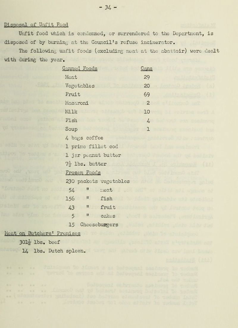 Disposal of Unfit Food Unfit food which is condemned, or surrendered to the Department, is disposed of by burning at the Council’s refuse incinerator. The following unfit foods (excluding meat at the abattoir) were dealt with during the year. Canned Foods Cans Meat 29 Vegetables 20 Fruit 69 Macaroni 2 Milk 10 Fish 4 Soup 1 4 bags coffee 1 prime fillet cod 1 jar peanut butter 7-jr lbs. butter Frozen Foods 230 packets vegetables 54 n neat 156 f! fish 43 II fruit 5 II calces 15 Cheeseburgers leat on Butchers’ Premises 301-g- lbs. beef 14 lbs. Dutch spleen.