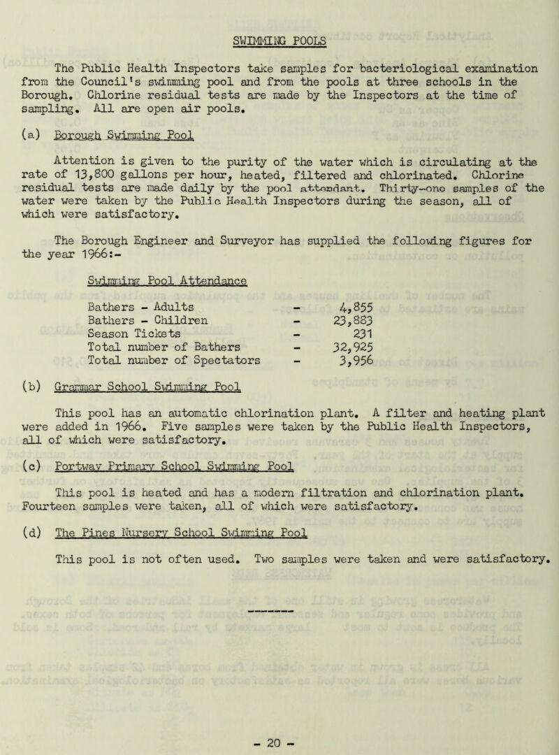 SWIMMING POOLS The Public Health Inspectors take samples for bacteriological examination from the Council's swindling pool and from the pools at three schools in the Borough. Chlorine residual tests are made by the Inspectors at the time of sampling. All are open air pools. (a) Boxpugh Swimming Pool Attention is given to the purity of the water which is circulating at the rate of 13,800 gallons per hour, heated, filtered and chlorinated. Chlorine residual tests are made daily by the pool attocdant. Thirty-one samples of the water were taken by the Public Health Inspectors during the season, all of which were satisfactory. The Borough Engineer and Surveyor has supplied the following figures for the year 1966:— Swimming Pool Attendance Bathers - Adults - 4,855 Bathers - Children - 23,883 Season Tickets - 231 Total number of Bathers - 32,925 Total number of Spectators - 3,956 (b) Grammar School Swimring Pool This pool has an automatic chlorination plant. A filter and heating plant were added in 1966. Five samples were taken by the Public Health Inspectors, all of which were satisfactory. (c) Portwav Primary School Swimming Pool This pool is heated and xhas a modern filtration and chlorination plant. Fourteen samples were taken, all of which were satisfactory. (d) The Pines Nursery School Swimming Pool This pool is not often used. Two samples were taken and were satisfactory.