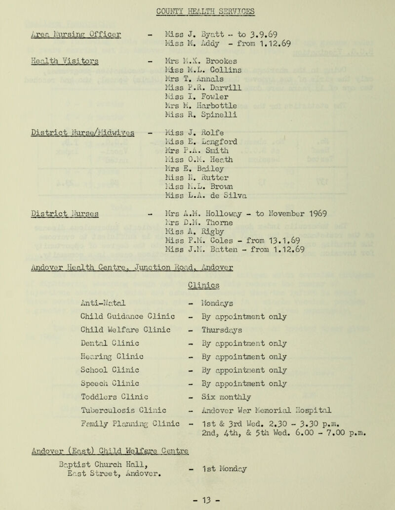 Area Pursing Officer - Miss J. Byntt - to 3.9.69 Miss M. Addy - from 1.12.69 Healtli Visitors - Mrs M.X. Brookes Miss M.L. Collins Mrs T. Annals Miss P.R. Darvill Miss I. Fowler Mrs M. Harbottle Miss R. Spinelli Pi s tri c t rlur s e/Hid wive s - Miss J. Rolfe Miss E. Langford Mrs P.A. Smith Miss O.M. Heath Mrs E. Bailey Miss N. Rutter Miss M.L. Brown Miss L.A. de Silva District Purses - Mrs A.M. Holloway - to November 1969 Mrs D.M. Thorne Miss A. Rigby Miss P.M. Coles - from 13.1.69 Miss J.M. Batten - from 1.12.69 Andover Health Centreo Junction Road. Andover Clinics Mondays By appointment only Thursdays By appointment only By appointment only By appointment only By appointment only Six monthly Andover War Memorial Hospital 1st & 3rd Wed. 2.30 - 3.30 p.m. 2nd, 4th, & 5th Wed. 6.00 - 7.00 p.m. 1st Monday Anti—Natal Child Guidance Clinic Child Welfare Clinic Dental Clinic Hearing Clinic School Clinic Speech. Clinic Toddlers Clinic Tuberculosis Clinic Family Planning Clinic Andover (East) Child Welfare Centre Baptist Church Hall, East Street, Andover.