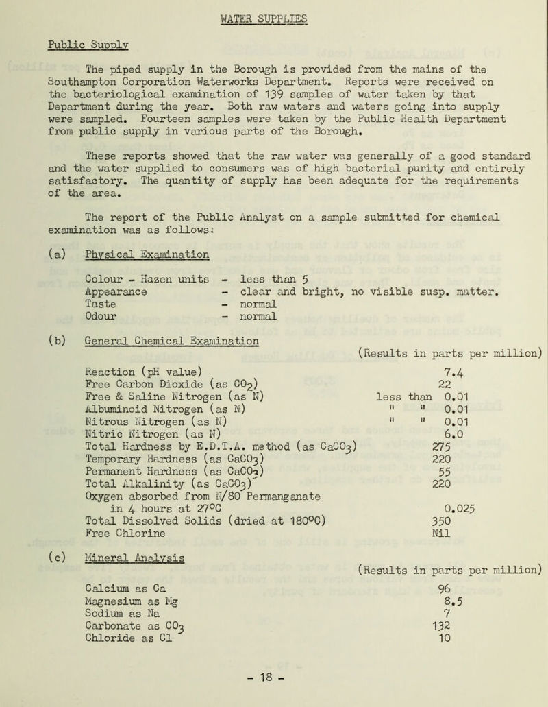 Public Supply The piped supply in the Borough is provided from the mains of the Southampton Corporation Waterworks Department. Reports were received on the bacteriological examination of 139 samples of water taken by that Department during the year. Both raw waters and waters going into supply were sampled. Fourteen samples were taken by the Public Health Department from public supply in various parts of the Borough. These reports showed that the raw water was generally of a good standard and the water supplied to consumers was of high bacterial purity and entirely satisfactory. The quantity of supply has been adequate for the requirements of the area. The report of the Public Analyst on a sample submitted for chemical examination was as follows^ (a) Physical Examination Colour - Hazen units Appearance Taste Odour less than 5 clear and bright, no visible susp. matter. normal normal (b) General. Chemical Examination (Results in parts per million) Reaction (pH value) Free Carbon Dioxide (as COp) Free & Saline Nitrogen (as N) Albuminoid Nitrogen (as N) Nitrous Nitrogen (as N) Nitric Nitrogen (as N) Total Hardness by E.D.T.A. method (as CaCO^) Temporary Hardness (as CaC03) Permanent Hardness (as CaCO^) Total Alkalinity (as CaC03) Oxygen absorbed from N/SO Permanganate in 4 Hours at 27°C Total Dissolved Solids (dried at 180°C) Free Chlorine 7.4 22 less than 0.01   0.01   0.01 6.0 275 220 55 220 0.025 350 Nil (c) Mineral Analysis (Results in parts per million) Calcium as Ca 96 Magnesium as Mg 8.5 Sodium as Na 7 Carbonate as CO3 132 Chloride as Cl 10