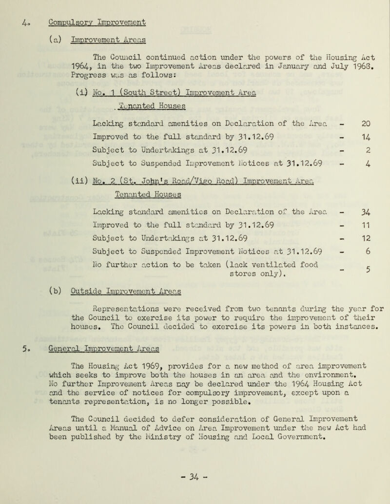 4o Compulsory Improvement (a) Improvement Areas The Council continued action under the powers of the Housing Act 1964, in the two Improvement Areas declared in January and July 1963. Progress was as follows: (l) No, 1 (South Street) Improvement Area . Tenanted Houses Lacking standard amenities on Declaration of the Area Improved to the full standard by 31.12,69 Subject to Undertakings at 31.12.69 Subject to Suspended Improvement Notices at 31.12.69 (ii) No. 2 (St. John1 s Road/Vigo Road) Improvement Area. Tenanted Houses Lacking standard amenities on Declaration of the Area Improved to the full standard by 31.12.69 Subject to Undertakings at 31.12.69 Subject to Suspended Improvement Notices at 31.12.69 No further action to be taken (lack ventilated food stores only). (b) Outside Improvement Areas 20 14 2 4 34 11 12 6 5 Representations were received from two tenants during the year for the Council to exercise its power to require the improvement of their houses. The Council decided to exercise its powers in both instances. 5. General Improvement Areas The Housing Act 1969, provides for a new method of area improvement which seeks to improve both the houses in an area and the environment. No further Improvement Areas may be declared under the 1964 Housing Act and the service of notices for compulsory improvement, except upon a tenants representation, is no longer possible. The Council decided to defer consideration of General Improvement Areas until a Manual of Advice on Area Improvement under the new Act had been published by the Ministry of Housing and Local Government.