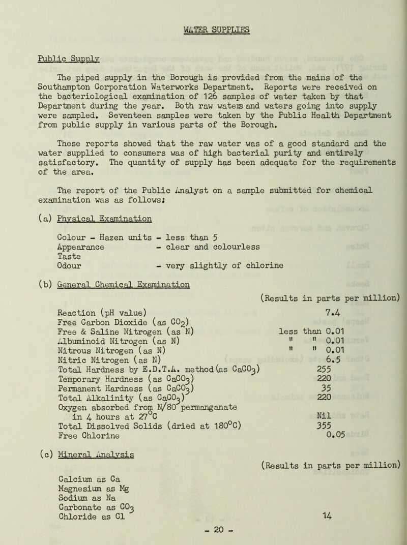 WATER SUPPLIES Public Supply The piped supply in the Borough is provided from the mains of the Southampton Corporation Waterworks Department. Reports were received on the bacteriological examination of 126 samples of water taken by that Department during the year. Both raw wateis and waters going into supply were sampled. Seventeen samples were taken by the Public Health Department from public supply in various parts of the Borough. These reports showed that the raw water was of a good standard and the water supplied to consumers was of high bacterial purity and entirely satisfactory. The quantity of supply has been adequate for the requirements of the area. The report of the Public Analyst on a sample submitted for chemical examination was as follows; (a) Physical Examination Colour - Hazen units - less than 5 Appearance - clear and colourless Taste Odour - very slightly of chlorine (b) General Chemical Examination (Results in parts per million) Reaction (pH value) 7.4 Free Carbon Dioxide (as CO2) Free & Saline Nitrogen (as N) Albuminoid Nitrogen (as N) Nitrous Nitrogen (as N) Nitric Nitrogen (as N) Total Hardness by E.D.T.A. method (as CaCO^) Temporary Hardness (as CaCO^) Permanent Hardness (as CaCO^) Total Alkalinity (as CaCO^) Oxygen absorbed from N/80 permanganate in 4 hours at 27°C Total Dissolved Solids (dried at 180°C) Free Chlorine (c) Mineral Analysis (Results in parts per million) Calcium as Ca Magnesium as Mg Sodium as Na Carbonate as CO^ Chloride as Cl 14 less than 0.01 »  0.01 » » 0.01 6.5 255 220 35 220 Nil 355 0.05