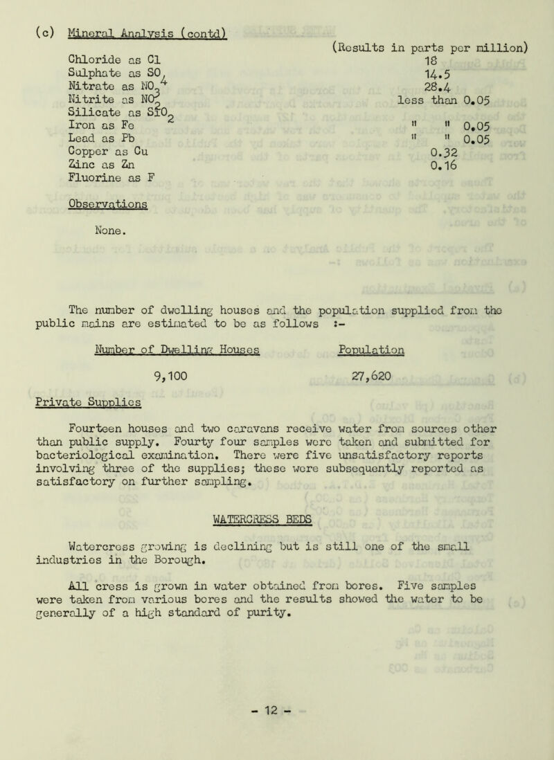 (c) Mineral Analysis (contd) Chloride as Cl Sulphate as SO Nitrate as NO-'* Nitrite as NOi Silicate as SiO- Iron as Fe Lead as Pb Copper as Cu Einc as £n Fluorine as F Observations None. (Results in parts per million) 18 14.5 28.4 less than 0.05  » 0.05   0.05 0.32 0.16 The number of dwelling houses and the population supplied from the public mains are estimated to be as follows Number of Dwelling Houses Population 9,100 27,620 Private Supplies Fourteen houses and two caravans receive water from sources other than public supply. Fourty four samples were taken and submitted for bacteriological examination. There were five unsatisfactory reports involving three of the supplies| these were subsequently reported as satisfactory on further sampling. WATERCRESS BEDS Watercress growing is declining but is still one of the small industries in the Borough. All cress is grown in water obtained from bores. Five samples were taken from various bores and the results showed the water to be generally of a high standard of purity.