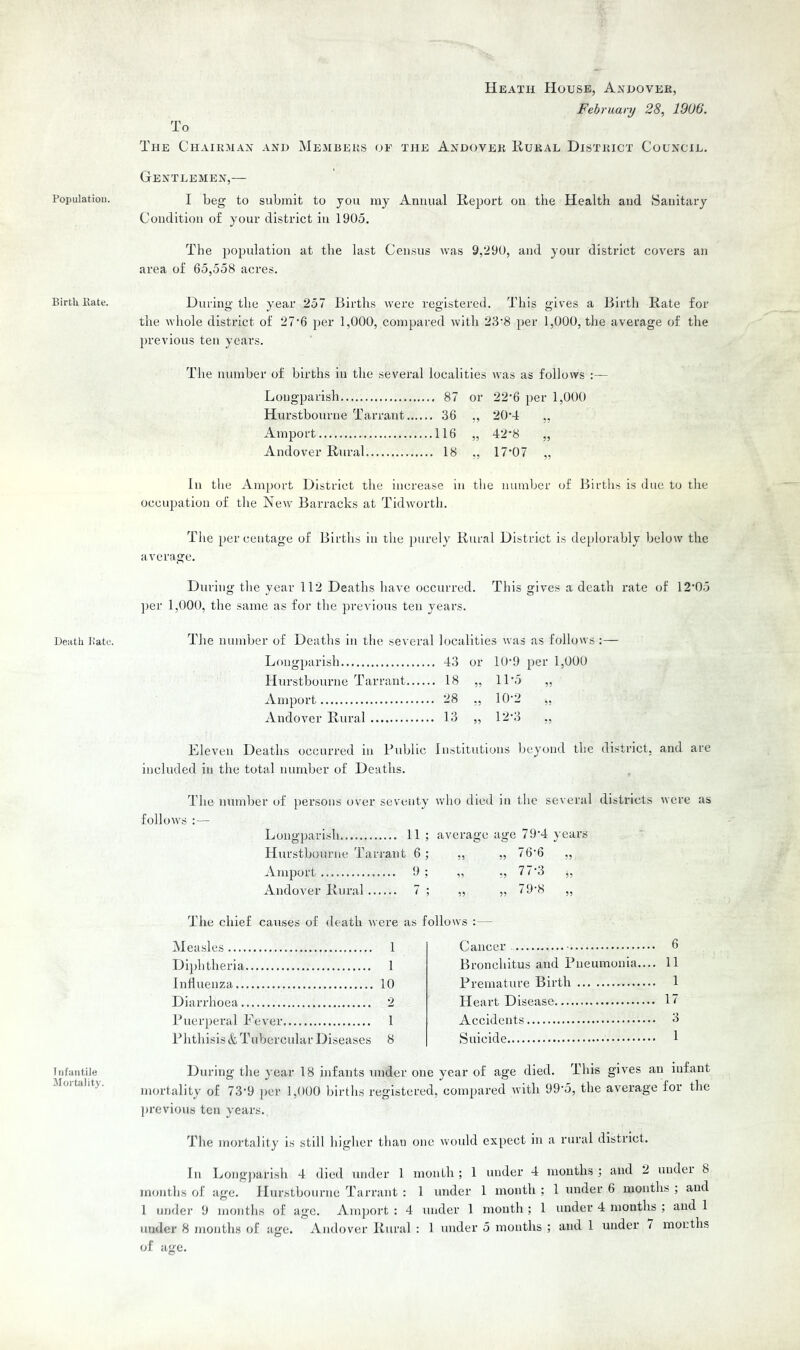 Population. Birth Kate. Death Kate. I iifantile Mortality. To Heath House, Anhovek, February 28, 19U6. The Chaikmax and Membeks of the Andovek Hukal Distkict Council. Gentlemen,— I beg to submit to you my Annual Report on the Health and Sanitary Condition of your district in 1905, The population at the last Census was 9,290, and your district covers an area of 65,558 acres. During the year 257 Births were registered. This gives a Birth Kate for the whole district of 27’6 per 1,000, compared with 23’8 per 1,000, the average of the })revious ten years. The number of births in the several localities was as follows Long-parish 87 or 22-6 per 1,000 Hurstbourne Tarrant 36 ,, 20*-l „ Amport 116 „ 42-8 „ Andover Rural 18 „ 17‘07 „ In tlie Amport District the increase in the number of Births i.s due to the occupation of the New Barracks at Tidworth. The percentage of Births in the jiiirely Rural District is deplorably below the average. During the year 112 Deaths have occurred. This gives a death rate of 12-05 ])er 1,000, the same as for the previous ten years. The number of Deaths in the several localities was as follow; Longparish 43 or 10-9 per 1,000 Hurstbourne Tarrant 18 „ 11*5 ,, Amport 28 „ 10-2 „ Andover Rural 13 ,, 12-3 ,, Eleven Deaths occurred in Public Institutions beyond the district, and are included in the total number of Deaths. The number of persons over seventy who died in the several districts were as follows :— Longparish 11 ; average age 79-4 years Hurstbourne Tari-ant 6 ; ,, „ 76-6 „ Amport 9 ; „ ,, 77-3 ,, Andover Rural 7 ; „ „ 79-8 „ The chief causes of death were as follows :— Mea.sles 1 Di])htheria 1 Influenza 10 Diarrhoea 2 Puerperal Fever 1 Phthisis & Tubercular Diseases 8 Cancer 6 Bronchitus and Pneumonia.... 11 Premature Birth 1 Heart Disease 17 Accidents Suicide 1 During the year 18 infants under one year of age died. This gives an infant mortality of 73-9 ])er 1,000 births registered, compared with 99-5, the average for the ))revious ten years. The mortality is still higher than one would expect in a rural district. In Longjiarish 4 died under 1 month; 1 under 4 mouths ; and 2 under 8 months of age. Hurstbourne Tarrant ; 1 under 1 month ; 1 under 6 months ; and 1 under 9 months of age. Amport : 4 under 1 month ; 1 under 4 months ; and 1 under 8 months of age. Andover Rural : 1 under 5 months ; and 1 under / months of age.