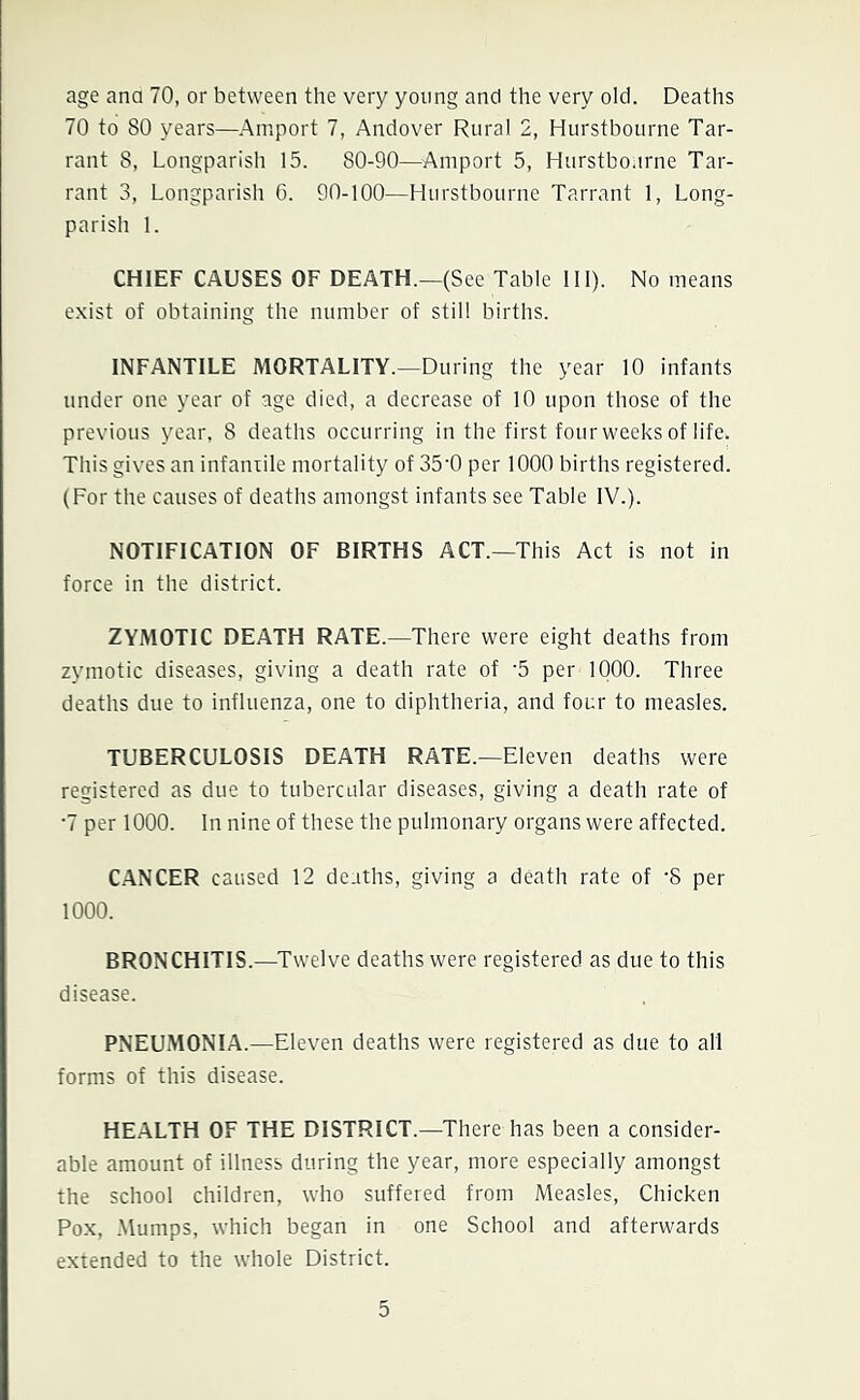 age ana 70, or between the very young and the very old. Deaths 70 to 80 years—Amport 7, Andover Rural 2, Hurstbourne Tar- rant 8, Longparish 15. 80-90—Amport 5, Hurstbourne Tar- rant 3, Longparish 6. 90-100—Hurstbourne Tarrant 1, Long- parish 1. CHIEF CAUSES OF DEATH.—(See Table III). No means exist of obtaining the number of still births. INFANTILE MORTALITY.—During the year 10 infants under one year of age died, a decrease of 10 upon those of the previous year, 8 deaths occurring in the first four weeks of life. This gives an infantile mortality of 35'0 per 1000 births registered. (For the causes of deaths amongst infants see Table IV.). NOTIFICATION OF BIRTHS ACT.—This Act is not in force in the district. ZYMOTIC DEATH RATE.—There were eight deaths from zymotic diseases, giving a death rate of -5 per 1000. Three deaths due to influenza, one to diphtheria, and four to measles. TUBERCULOSIS DEATH RATE.—Eleven deaths were registered as due to tubercular diseases, giving a death rate of •7 per 1000. In nine of these the pulmonary organs were affected. CANCER caused 12 deaths, giving a death rate of -8 per 1000. BRONCHITIS.—Twelve deaths were registered as due to this disease. PNEUMONIA.—Eleven deaths were registered as due to all forms of this disease. HEALTH OF THE DISTRICT.—There has been a consider- able amount of illness during the year, more especially amongst the school children, who suffered from Measles, Chicken Pox, Mumps, which began in one School and afterwards extended to the whole District.