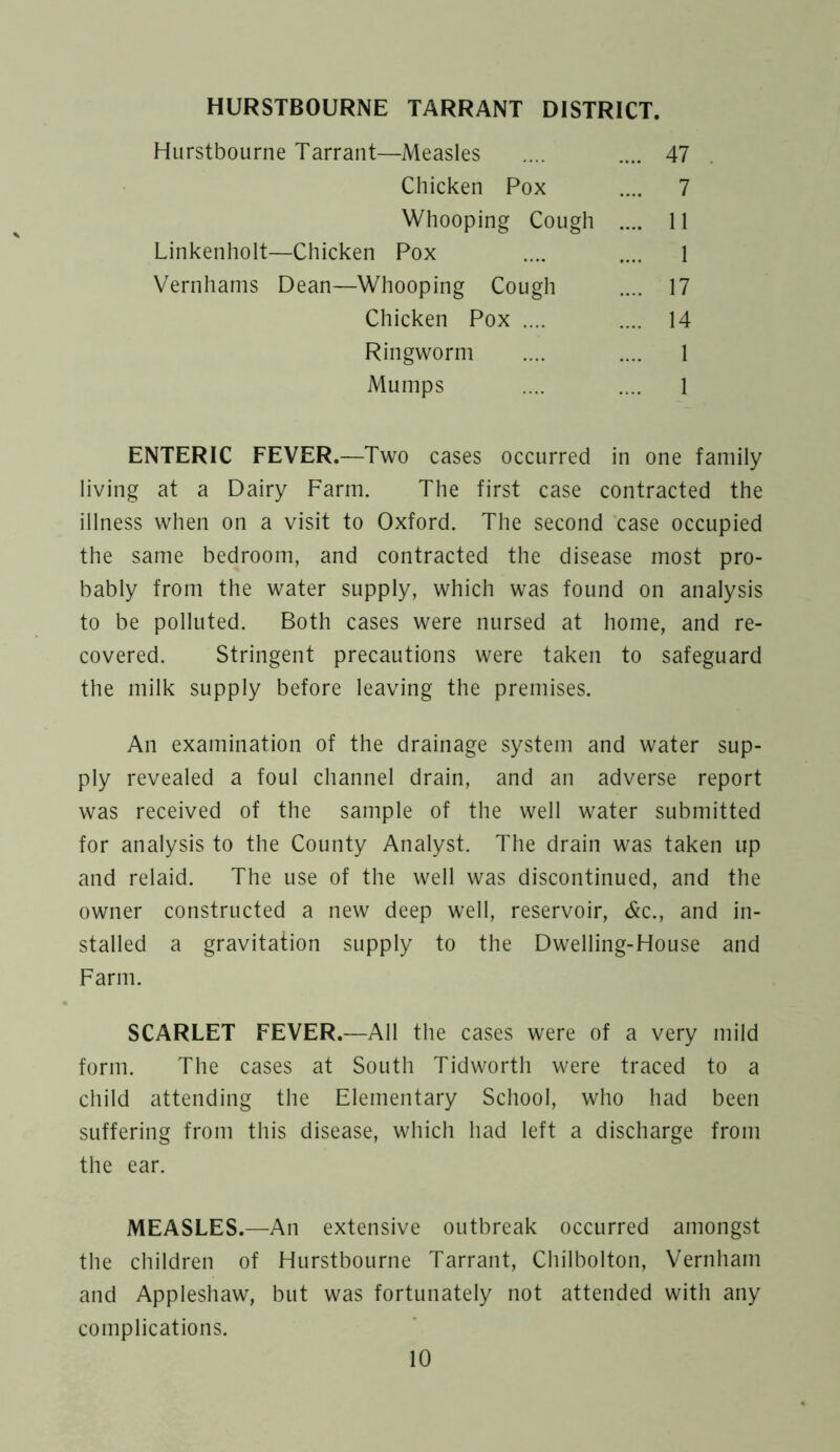 HURSTBOURNE TARRANT DISTRICT. Hurstbourne Tarrant—Measles .... .... 47 Chicken Pox .... 7 Whooping Cough .... 11 Linkenholt—Chicken Pox .... .... 1 Vernhams Dean—Whooping Cough .... 17 Chicken Pox .... .... 14 Ringworm .... .... 1 Mumps .... .... 1 ENTERIC FEVER.—Two cases occurred in one family living at a Dairy Farm. The first case contracted the illness when on a visit to Oxford. The second case occupied the same bedroom, and contracted the disease most pro- bably from the water supply, which was found on analysis to be polluted. Both cases were nursed at home, and re- covered. Stringent precautions were taken to safeguard the milk supply before leaving the premises. An examination of the drainage system and water sup- ply revealed a foul channel drain, and an adverse report was received of the sample of the well water submitted for analysis to the County Analyst. The drain was taken up and relaid. The use of the well was discontinued, and the owner constructed a new deep well, reservoir, &c., and in- stalled a gravitation supply to the Dwelling-House and Farm. SCARLET FEVER.—All the cases were of a very mild form. The cases at South Tidworth were traced to a child attending the Elementary School, who had been suffering from this disease, which had left a discharge from the ear. MEASLES.—An extensive outbreak occurred amongst the children of Hurstbourne Tarrant, Chilbolton, Vernham and Appleshaw, but was fortunately not attended with any complications.