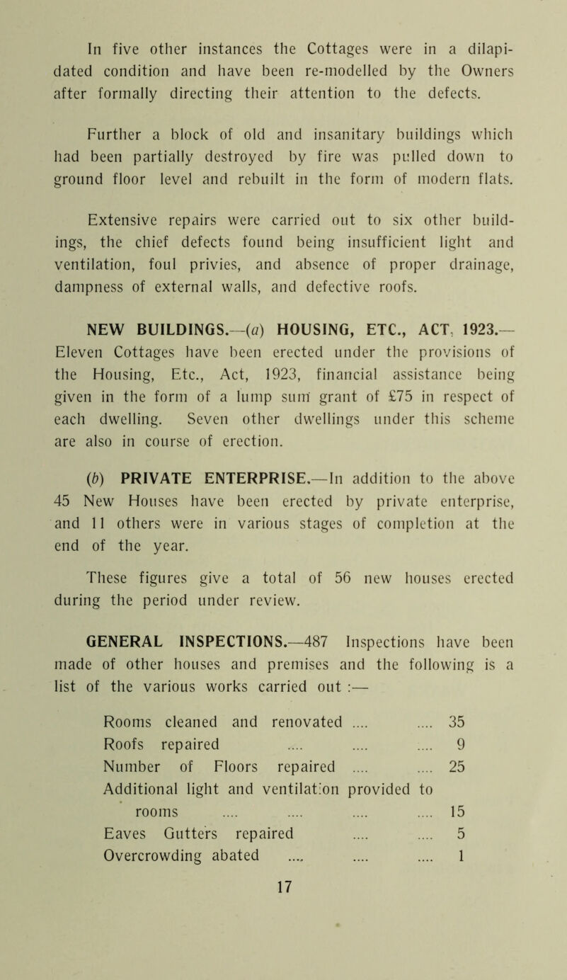 In five other instances the Cottages were in a dilapi- dated condition and have been re-modelled by the Owners after formally directing their attention to the defects. Further a block of old and insanitary buildings which had been partially destroyed by fire was pulled down to ground floor level and rebuilt in the form of modern flats. Extensive repairs were carried out to six other build- ings, the chief defects found being insufficient light and ventilation, foul privies, and absence of proper drainage, dampness of external walls, and defective roofs. NEW BUILDINGS.—(a) HOUSING, ETC., ACT, 1923.— Eleven Cottages have been erected under the provisions of the Housing, Etc., Act, 1923, financial assistance being given in the form of a lump sum grant of £75 in respect of each dwelling. Seven other dwellings under this scheme are also in course of erection. (b) PRIVATE ENTERPRISE.—In addition to the above 45 New Houses have been erected by private enterprise, and 11 others were in various stages of completion at the end of the year. These figures give a total of 56 new houses erected during the period under review. GENERAL INSPECTIONS.—487 Inspections have been made of other houses and premises and the following is a list of the various works carried out :— Rooms cleaned and renovated .... .... 35 Roofs repaired .... .... ... 9 Number of Floors repaired .... .... 25 Additional light and ventilation provided to rooms .... .... .... .... 15 Eaves Gutters repaired .... .... 5 Overcrowding abated ..., .... .... 1