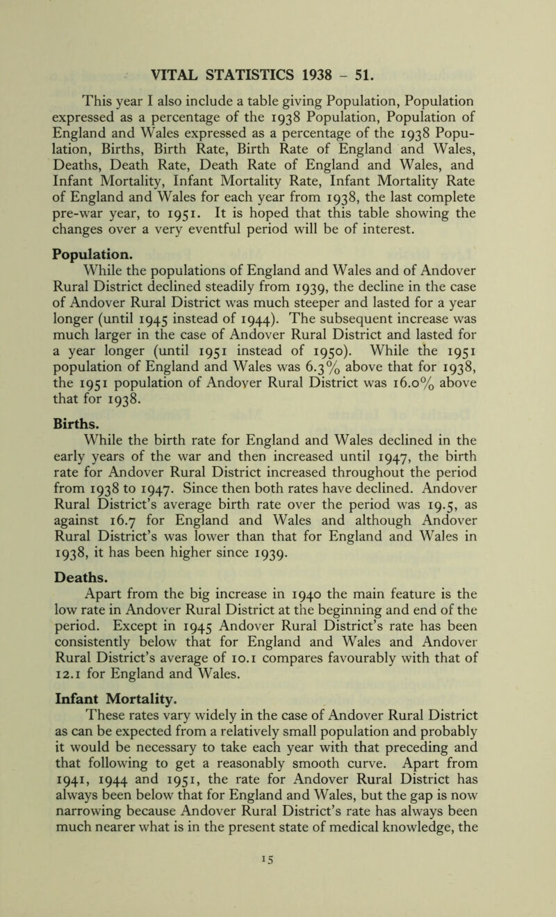 VITAL STATISTICS 1938 - 51. This year I also include a table giving Population, Population expressed as a percentage of the 1938 Population, Population of England and Wales expressed as a percentage of the 1938 Popu- lation, Births, Birth Rate, Birth Rate of England and Wales, Deaths, Death Rate, Death Rate of England and Wales, and Infant Mortality, Infant Mortality Rate, Infant Mortality Rate of England and Wales for each year from 1938, the last complete pre-war year, to 1951. It is hoped that this table showing the changes over a very eventful period will be of interest. Population. While the populations of England and Wales and of Andover Rural District declined steadily from 1939, the decline in the case of Andover Rural District was much steeper and lasted for a year longer (until 1945 instead of 1944). The subsequent increase was much larger in the case of Andover Rural District and lasted for a year longer (until 1951 instead of 1950). While the 1951 population of England and Wales was 6.3% above that for 1938, the 1951 population of Andover Rural District was 16.0% above that for 1938. Births. While the birth rate for England and Wales declined in the early years of the war and then increased until 1947, the birth rate for Andover Rural District increased throughout the period from 1938 to 1947. Since then both rates have declined. Andover Rural District’s average birth rate over the period was 19.5, as against 16.7 for England and Wales and although Andover Rural District’s was lower than that for England and Wales in 1938, it has been higher since 1939. Deaths. Apart from the big increase in 1940 the main feature is the low rate in Andover Rural District at the beginning and end of the period. Except in 1945 Andover Rural District’s rate has been consistently below that for England and Wales and Andover Rural District’s average of 10.1 compares favourably with that of 12.1 for England and Wales. Infant Mortality. These rates vary widely in the case of Andover Rural District as can be expected from a relatively small population and probably it would be necessary to take each year with that preceding and that following to get a reasonably smooth curve. Apart from 1941, 1944 and 1951, the rate for Andover Rural District has always been below that for England and Wales, but the gap is now narrowing because Andover Rural District’s rate has always been much nearer what is in the present state of medical knowledge, the IS