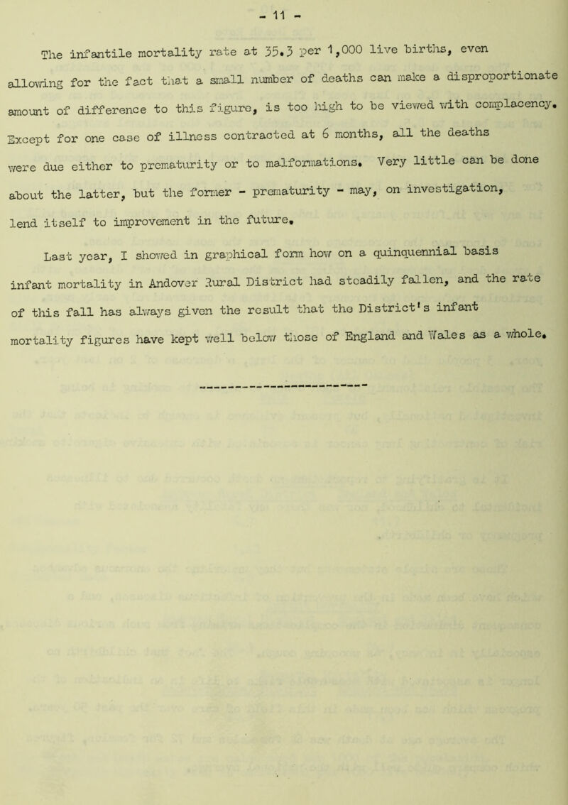 The infantile mortality rate at 35.3 per 1,000 live births, even allowing for the fact that a small number of deaths can make a disproportionate amount of difference to this figure, is too high to be viewed with complacency. Except for one case of illness contracted at 6 months, all the deaths were due either to prematurity or to malformations. Very little can be done about the latter, but the former - prematurity - may, on investigation, lend itself to improvement in the future. Last year, I showed in graphical form how on a quinquennial basis infant mortality in Andover dural District had steadily fallen, and the rate of this fall has always given the result that the District's infant mortality figures have kept well below those of England and Wales as a whole.