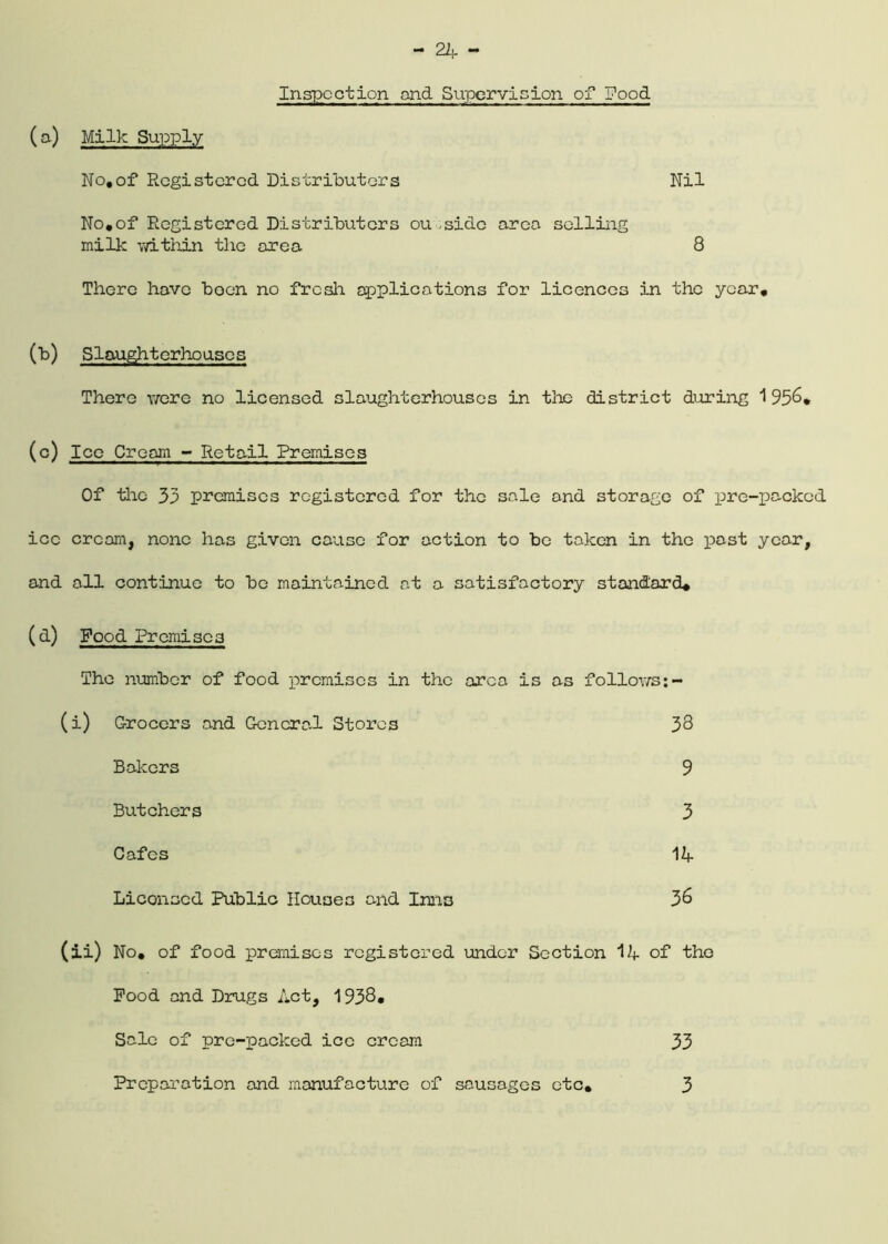 Inspection and Supervision of I?ood (a) Milk Supply No,of Registered Distributers Nil No,of Registered Distributers ou .side area selling milk vdthin the area 8 There have boon no fresh applications for licences in the year, (b) Slaughterhouses There v/ere no licensed slaughterhouses in the district during 1956* (c) Ice Cream - Retail Premises Of tlie 35 premises registered for the sale and storage of pre-packed ice cream, none has given cause for action to be token in the post year, and all continue to be maintained at a satisfactory standard, (d) Food Premises The number of food premises in the area is as follovrs:- (i) Grocers and General Stores 38 Bakers 9 Butchers 3 Cafes IK Licensed Public Houses and Inns 36 (ii) No, of food premises registered under Section 1A of the Food and Drugs Act, 1938, Sale of pre-packed ice cream 33 Preparation and manufacture of sausages etc. 3