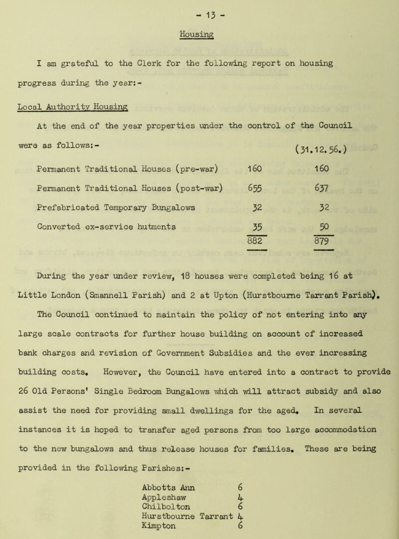 I am grateful to the Clerk for the following report progress during the year:- Local Authority Housing At the end of the year properties under the control were as follows:- Permanent Traditional Houses (pre-war) 160 Permanent Traditional Houses (post-war) 655 Prefabricated Temporary Bungalows 52 Converted ex-service hutments 35 88F During the year under review, 18 houses were completed being 16 at Little London (Smannell Parish) and 2 at Upton (Hurstboume Tarrant Parish). The Council continued to maintain the policy of not entering into any large scale contracts for further house building on account of increased bank charges and revision of Government Subsidies and the ever increasing building costs. However, the Council have entered into a contract to provide 26 Old Persons' Single Bedroom Bungalows which will attract subsidy and also assist the need for providing small dwellings for the aged. In several instances it is hoped to transfer aged persons from too large accommodation to the new bungalows and thus release houses for families. These are being provided in the following Parishes:- Abbotts Ann 6 Appleshaw 4 Chilbolton 6 Hurstbourne Tarrant 4 K. imp ton 6 on housing of the Council (31.12. 56.) 160 637 32 50 879“