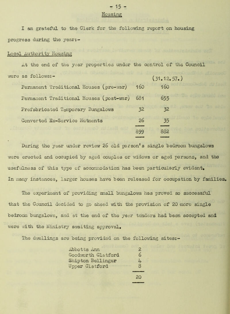 Housing I am grateful to the Clerk for the following report on housing progress during the year:- / Local Authority Housing xi.t the end of the year properties under the control of the Council were as follows:- ^ o 57 ) Permanent Traditional Houses (pre-war) 160 160 Permanent Traditional Houses (post-war) 681 655 Prefabricated Temporary Bungalows 32 32 Converted Ex-Service Hutments 26 33 899 882 During the year under review 26 old person's single bedroom bungalows were erected and occupied by aged couples or v/idows or aged persons, and the usefulness of this type of accommodation has been particularly evident. In many instances, larger houses have been released for occupation by families. The experiment of providing small bungalows has proved so successful that the Council decided to go ahead with the provision of 20 more single bedroom bungalows, and at the end of the year tenders had been accepted and were with the Ministry av/aiting approval. The dwellings are being provided on the following sites:- Abbotts Ann 2 Coodworth Clatford 6 Shipton Bellinger A Upper Clatford 8 20