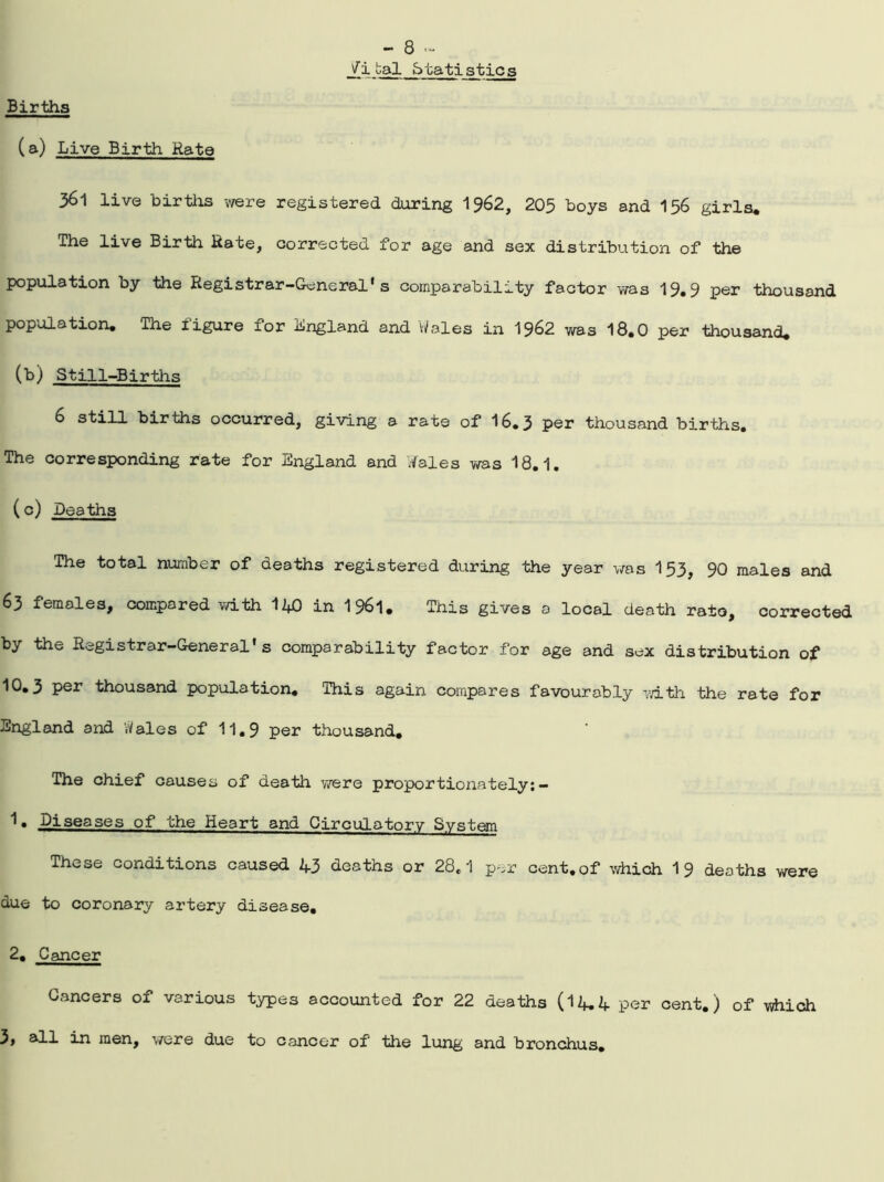 yi bal Statisties Births (a) Live Birth Rate 361 live births were registered during I962, 205 boys and I56 girls. The live Birth Rate, corrected for age and sex distribution of the population by the Registrar-General's comparability factor was 19.9 per thousand population. The figure for England and Wales in 1962 was 18.0 per thousand. (b) Still-Births 6 still births occurred, giving a rate of 16.3 per thousand births. The corresponding rate for England and Wales was 18.1. (c) Deaths The total number of deaths registered during the year was 153, 90 males and 63 females, compared with 1 i*0 in 1961. This gives a local death rate, corrected by the Registrar-General's comparability factor for age and sex distribution of 10.3 per thousand population. This again compares favourably with the rate for England and Wales of 11.9 per thousand. The chief causes of death were proportionately:- 1• Diseases of the Heart and Circulatory System These conditions caused 43 deaths or 28.1 per cent.of which 19 deaths were due to coronary artery disease. 2. Cancer Cancers of various types accounted for 22 deaths (14.4 per cent.) of which all in men, were due to cancer of the lung and bronchus.